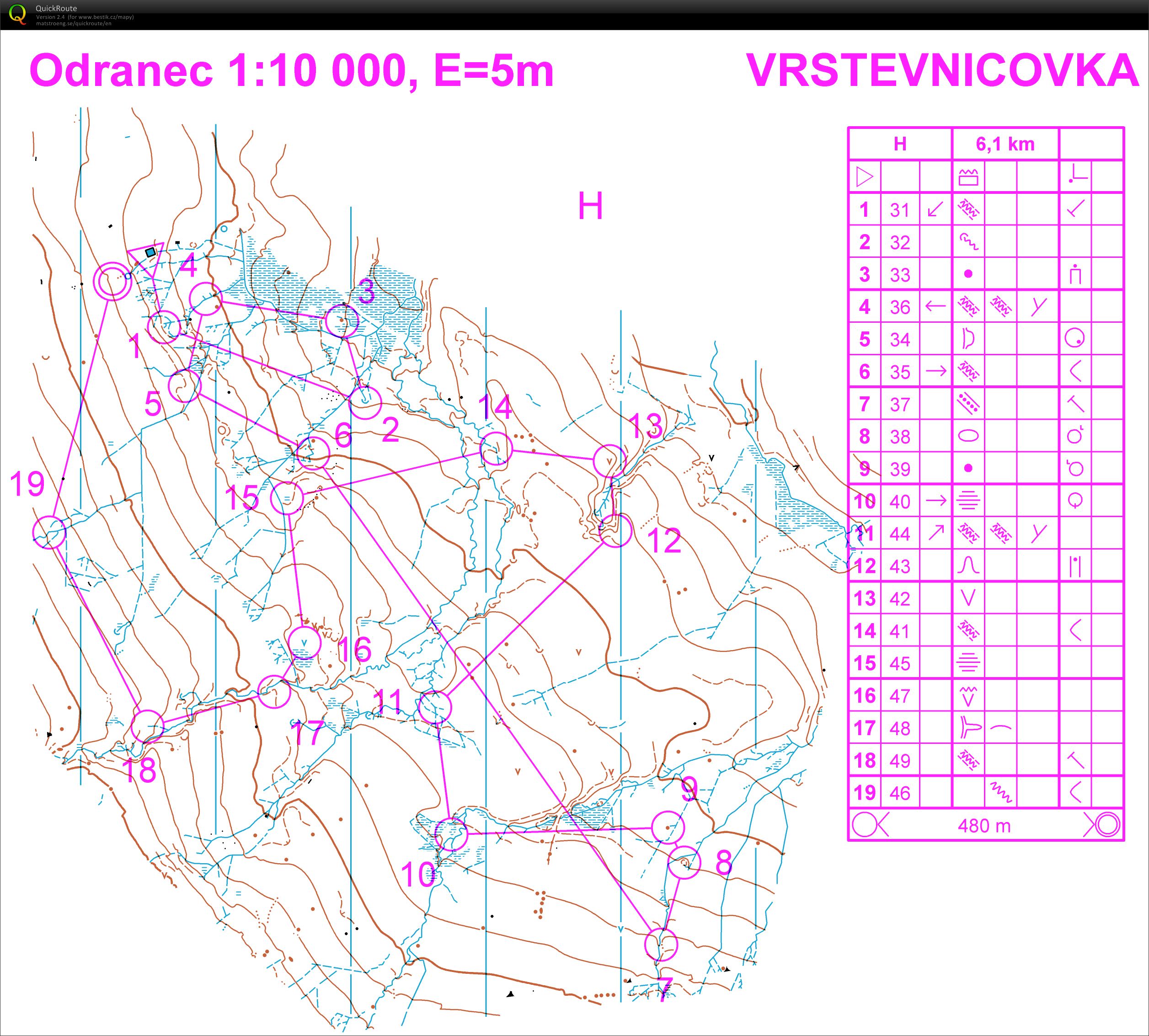 Vrstevnicovka + voda (13/04/2017)