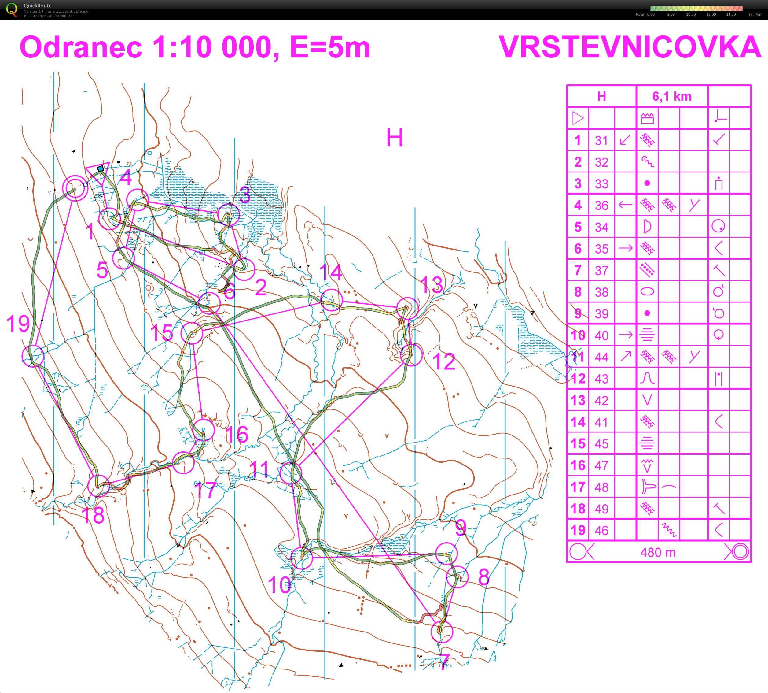 Vrstevnicovka + voda (13/04/2017)