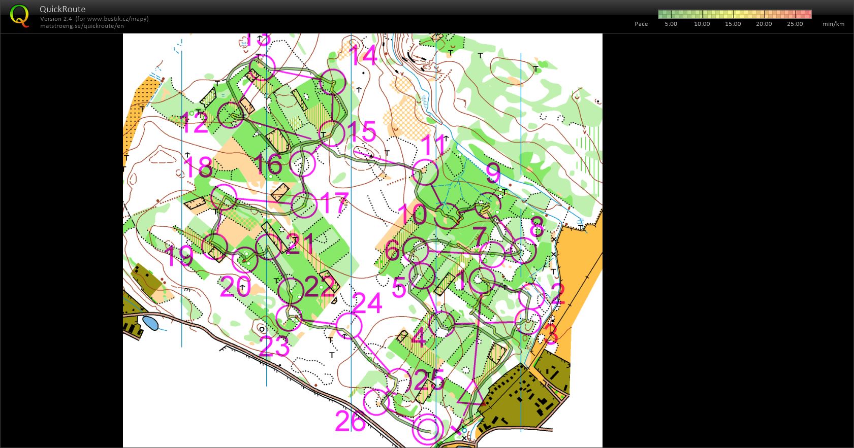Controlpicking O-Akada (11.02.2022)