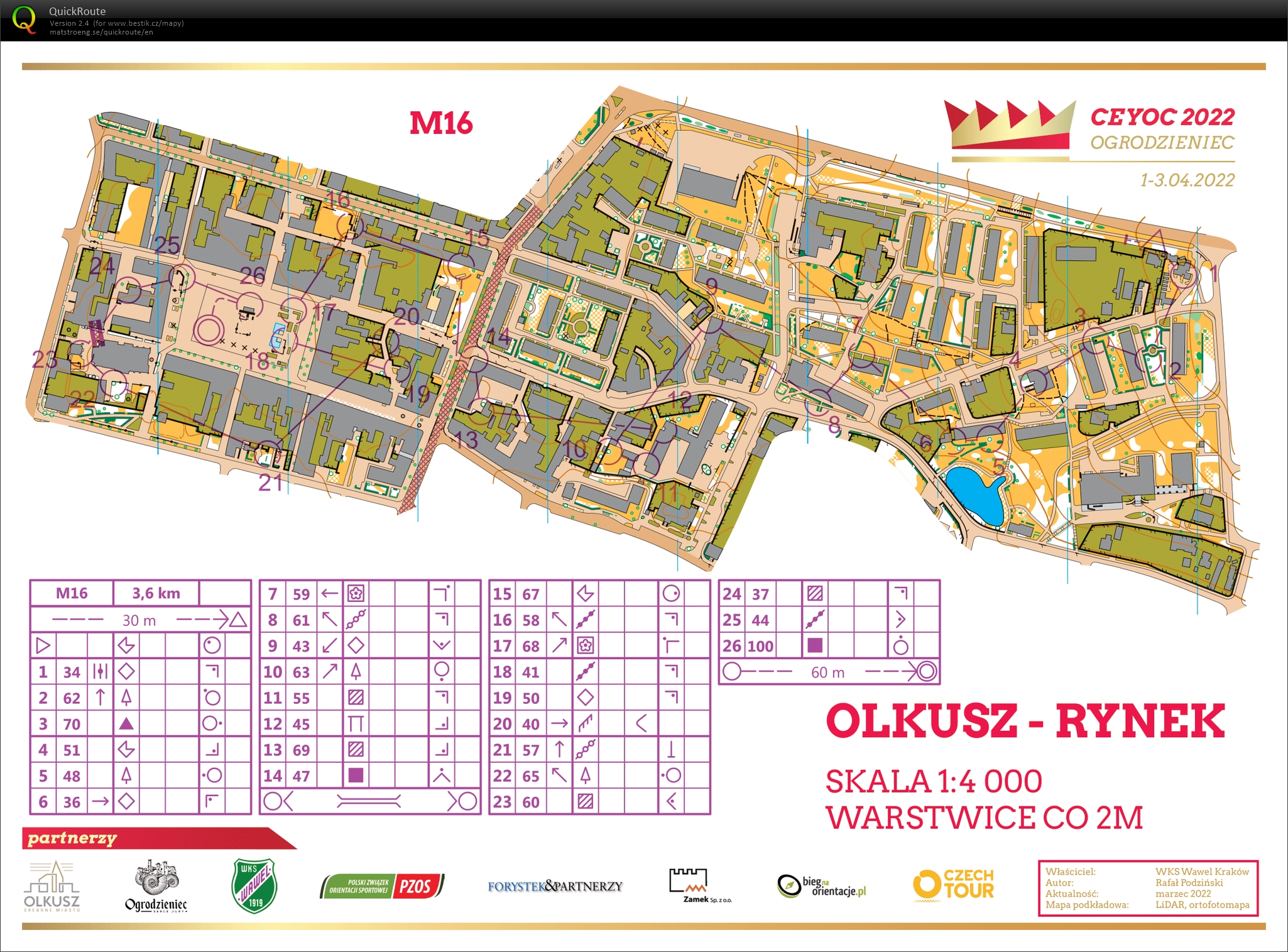 CEYOC Sprint (01.04.2022)