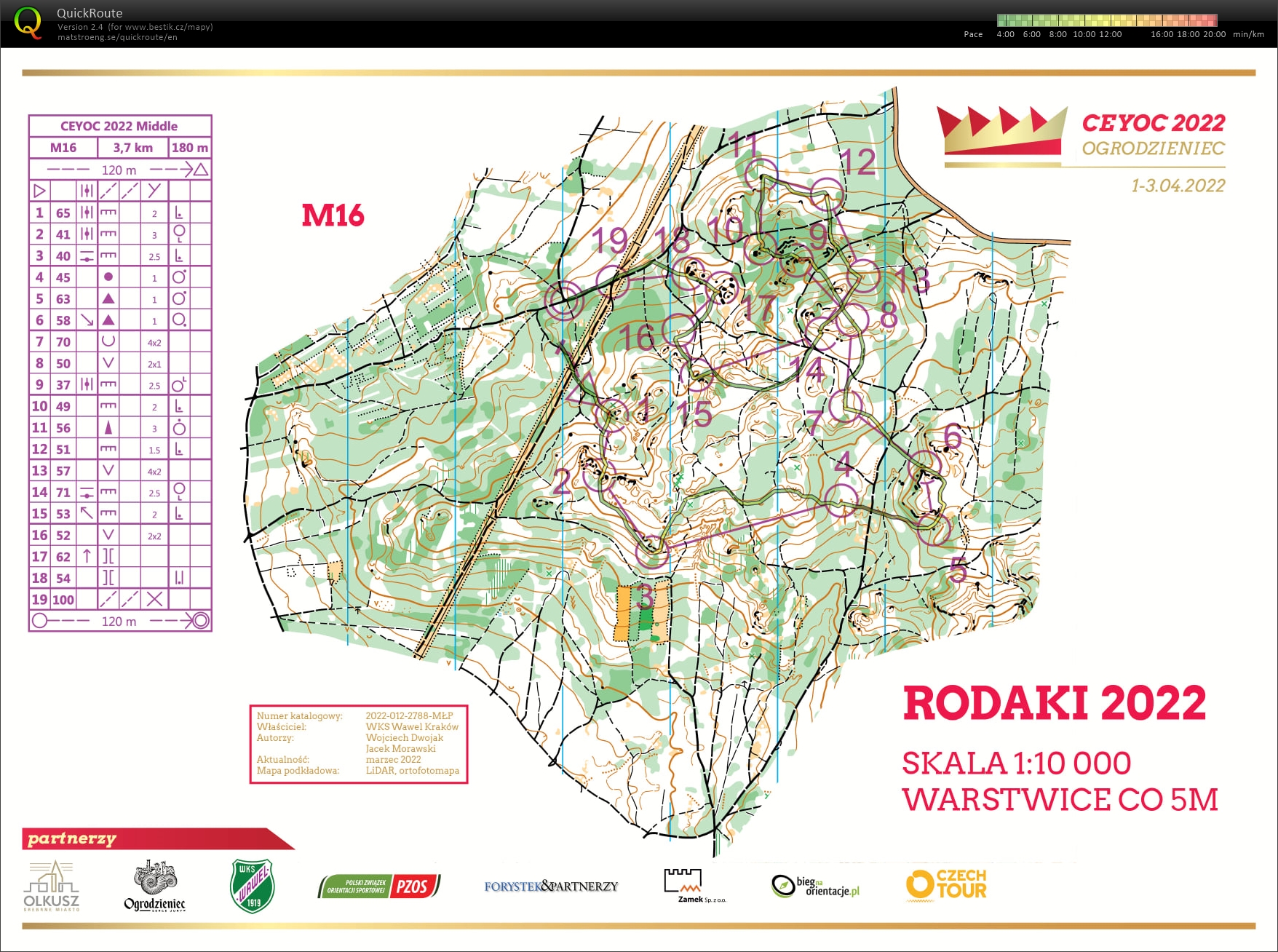 CEYOC Middle (02.04.2022)