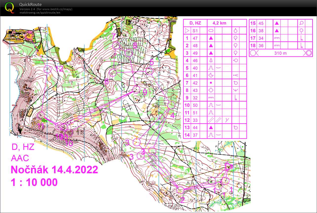 TC Velikonoce (14/04/2022)