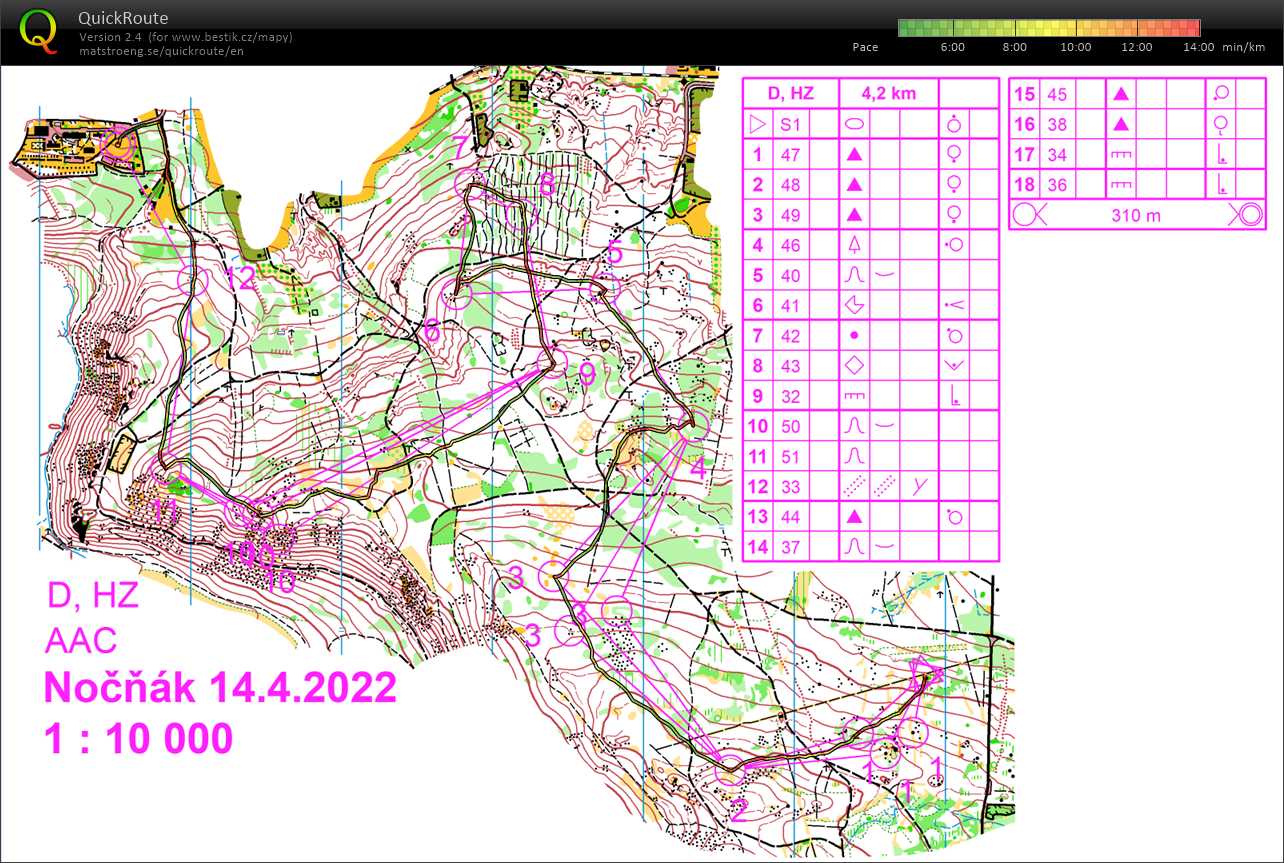 TC Velikonoce (14/04/2022)