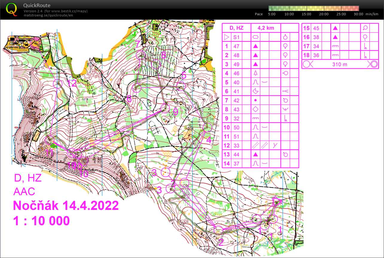 TC Velikonoce 2022 (14/04/2022)