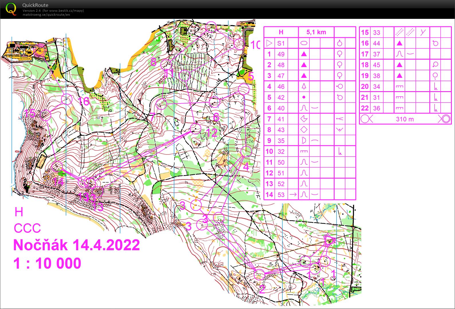 TC Velikonoce: NOB hromaďák (14/04/2022)
