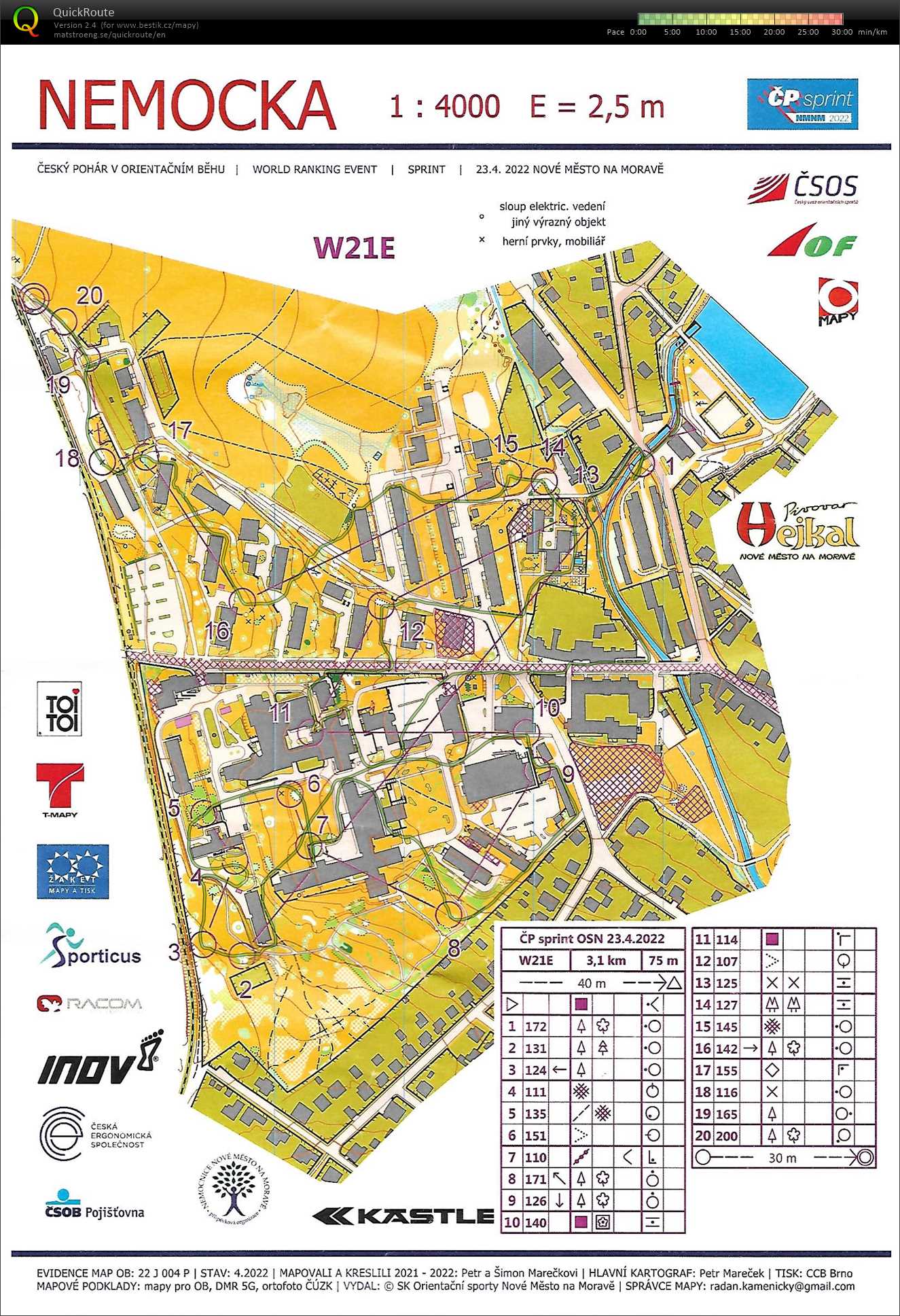 WRE sprint NMnM (23-04-2022)