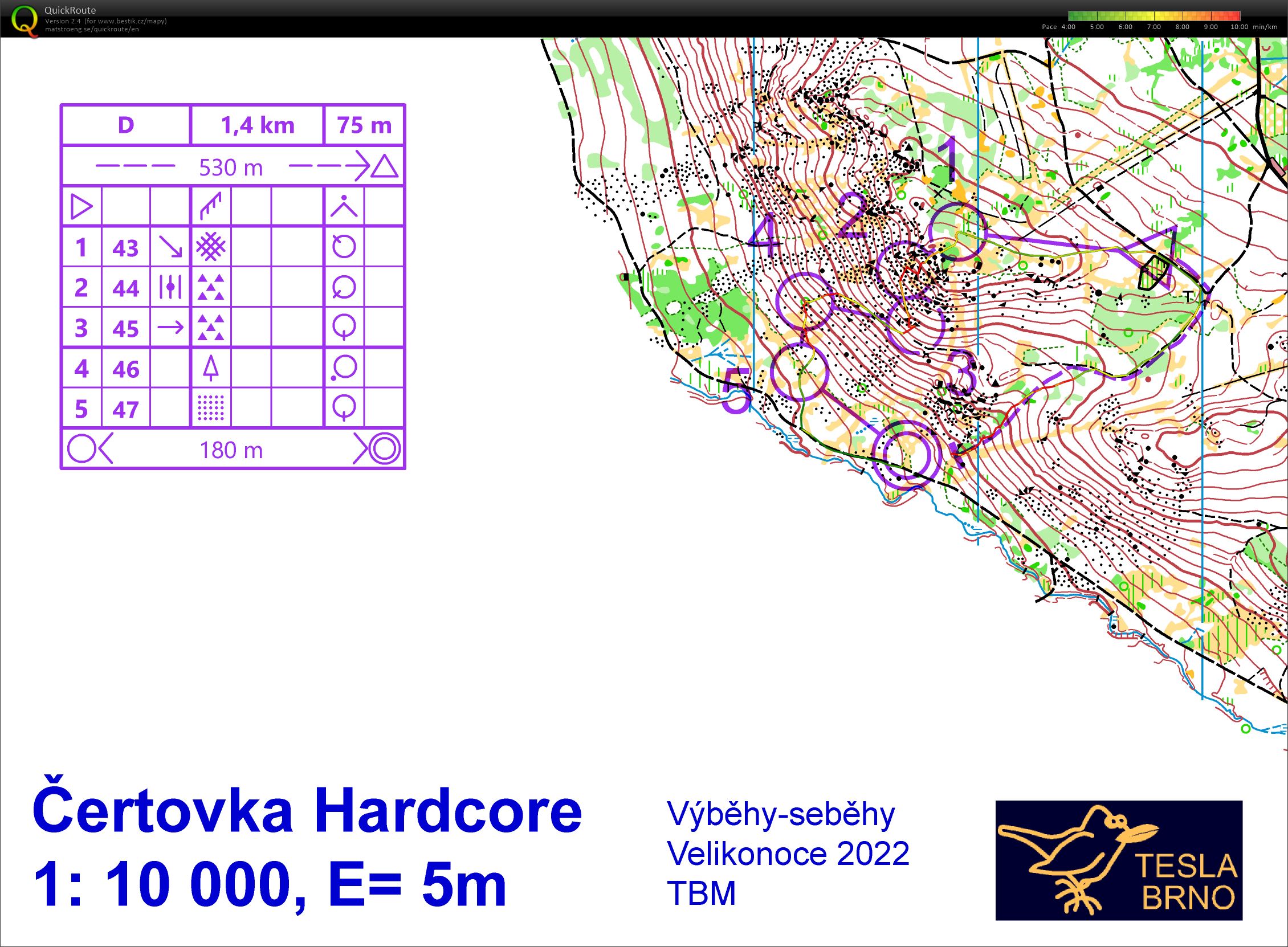 TBM Velikonoce (15/04/2022)