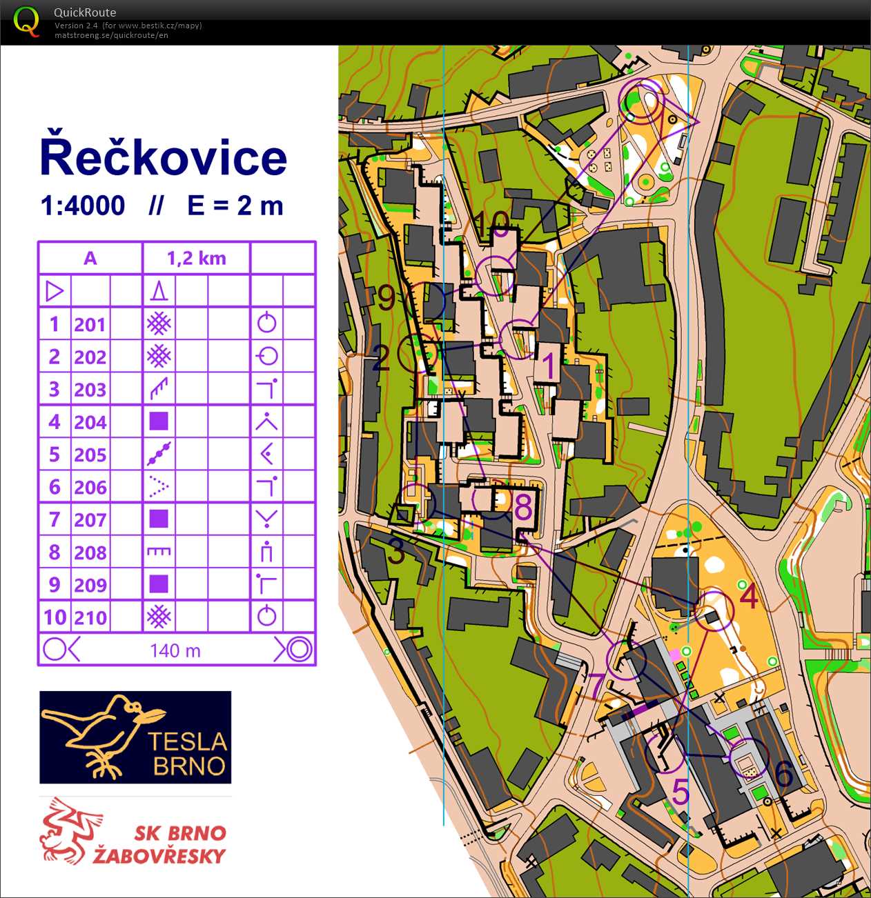 TC sprinty Brno (07-05-2022)