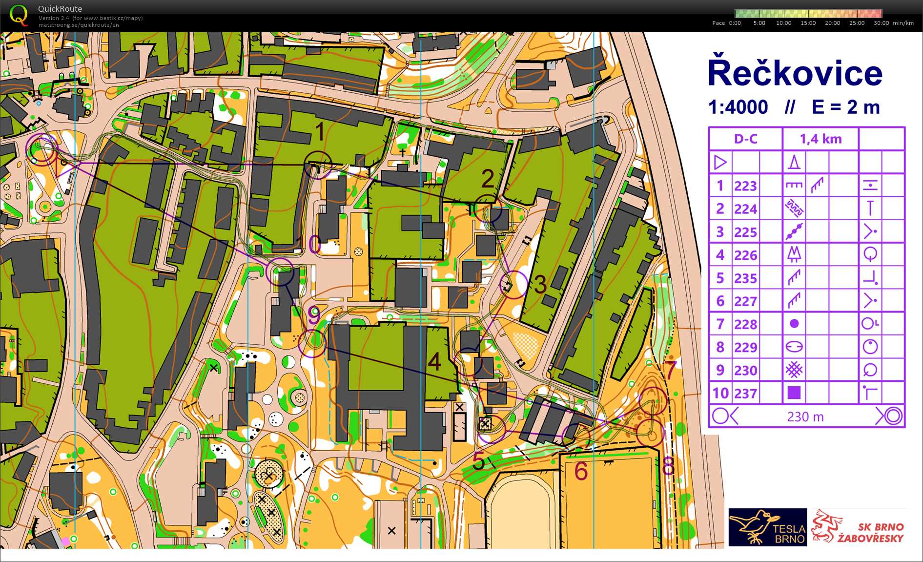 TC sprinty Brno (2022-05-07)