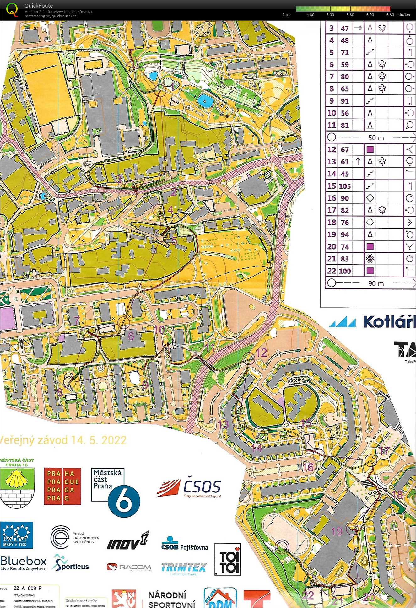 Veřejný závod (14/05/2022)