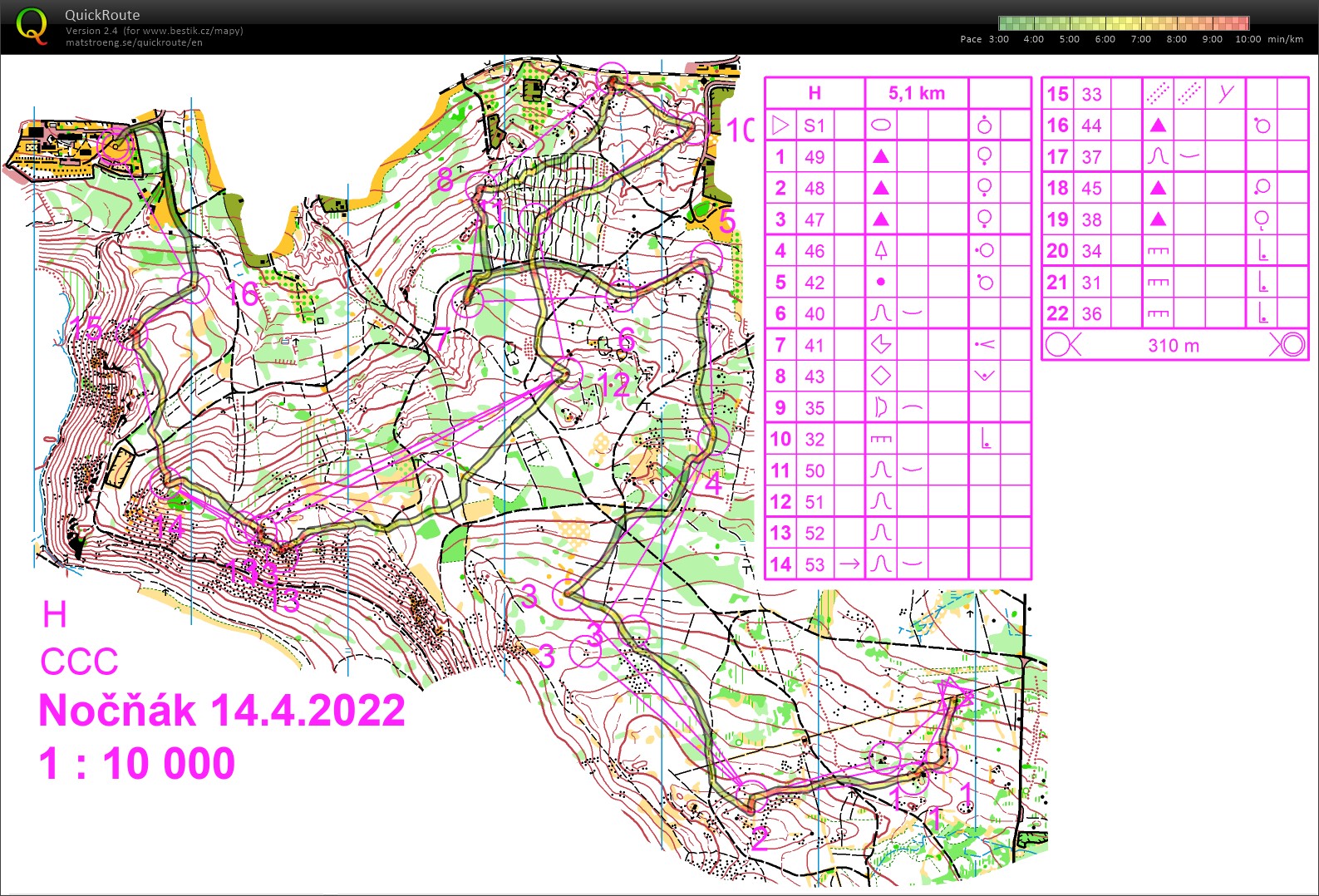 TC Velikonoce Nočák (14/04/2022)
