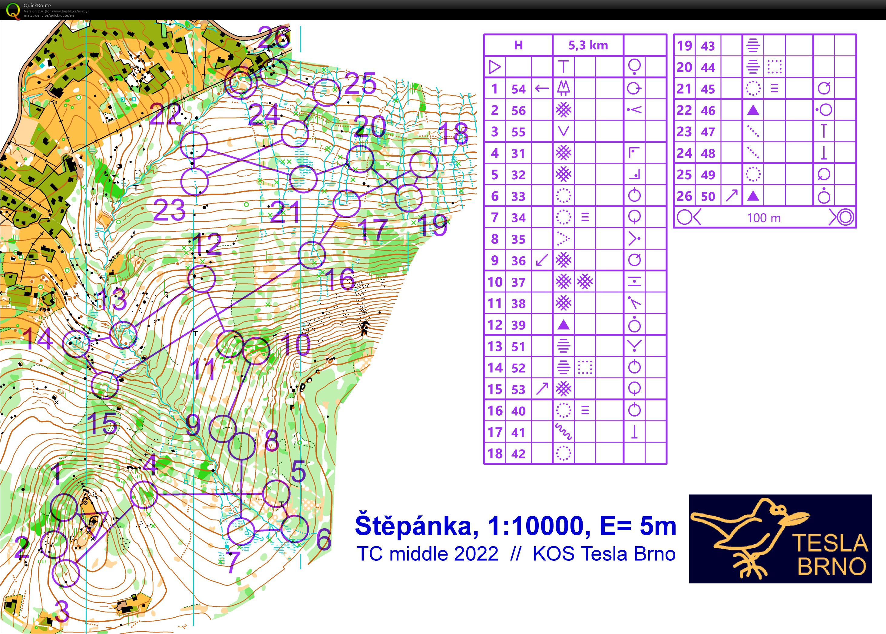 TBM Jizerské hory (28/05/2022)