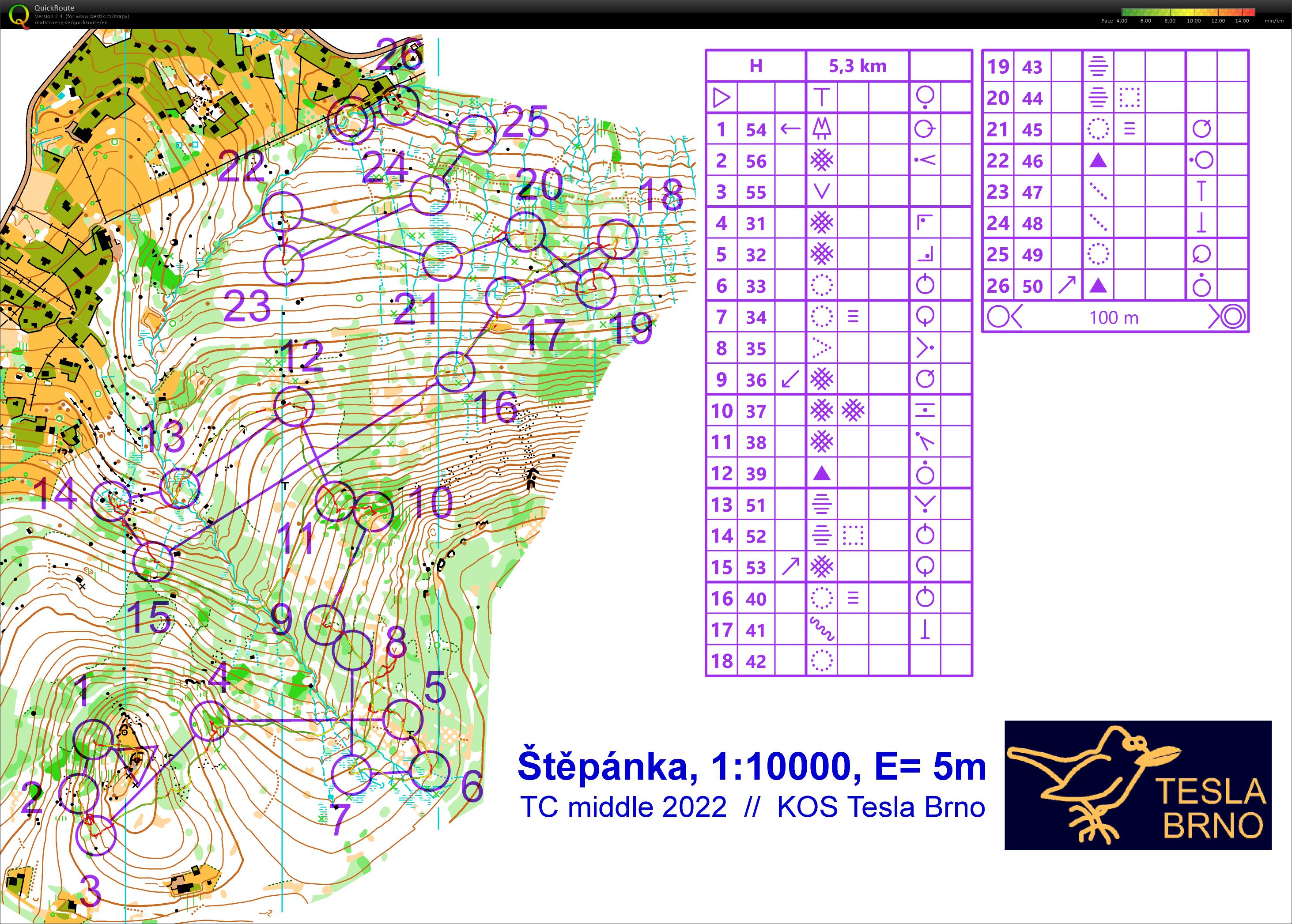 TBM Jizerské hory (28/05/2022)