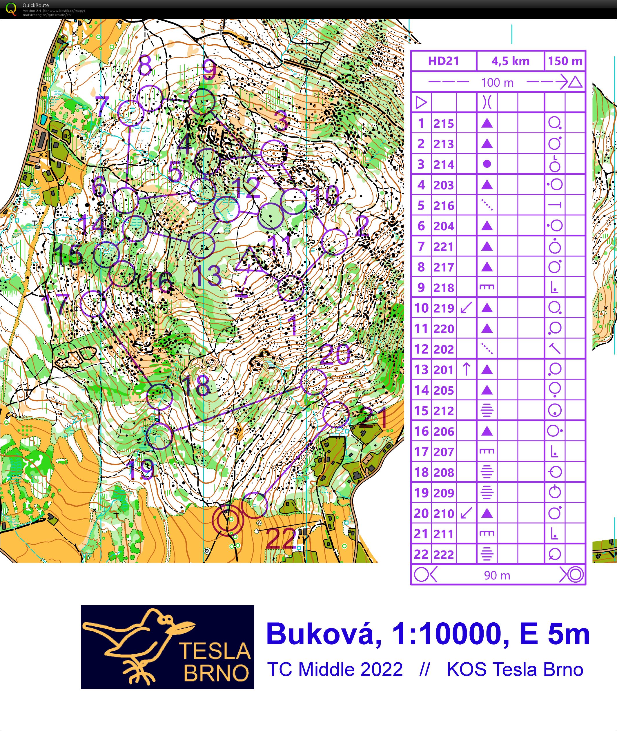 TC Middle Kořenov (29/05/2022)