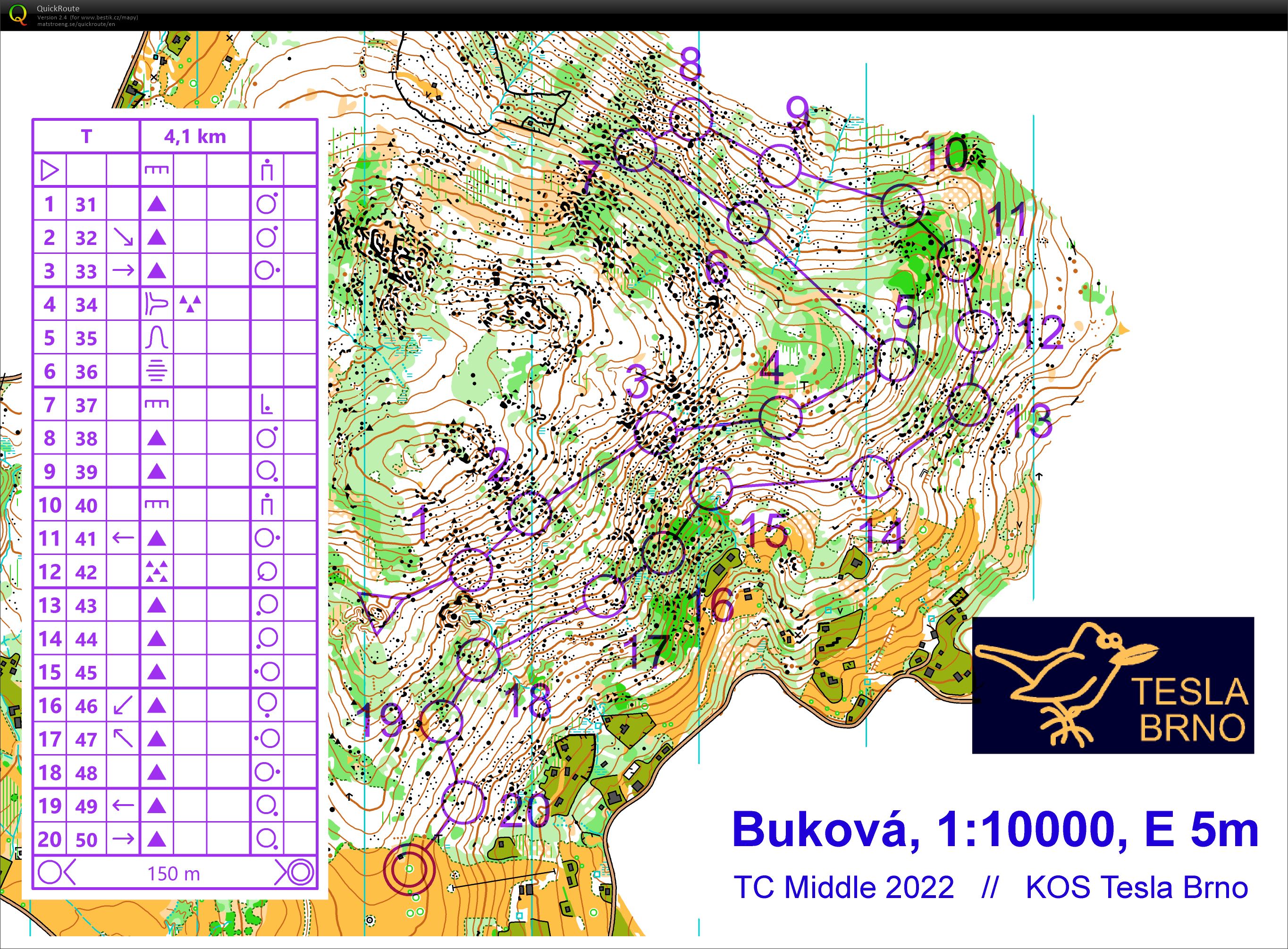 TC Middle Kořenov (29/05/2022)