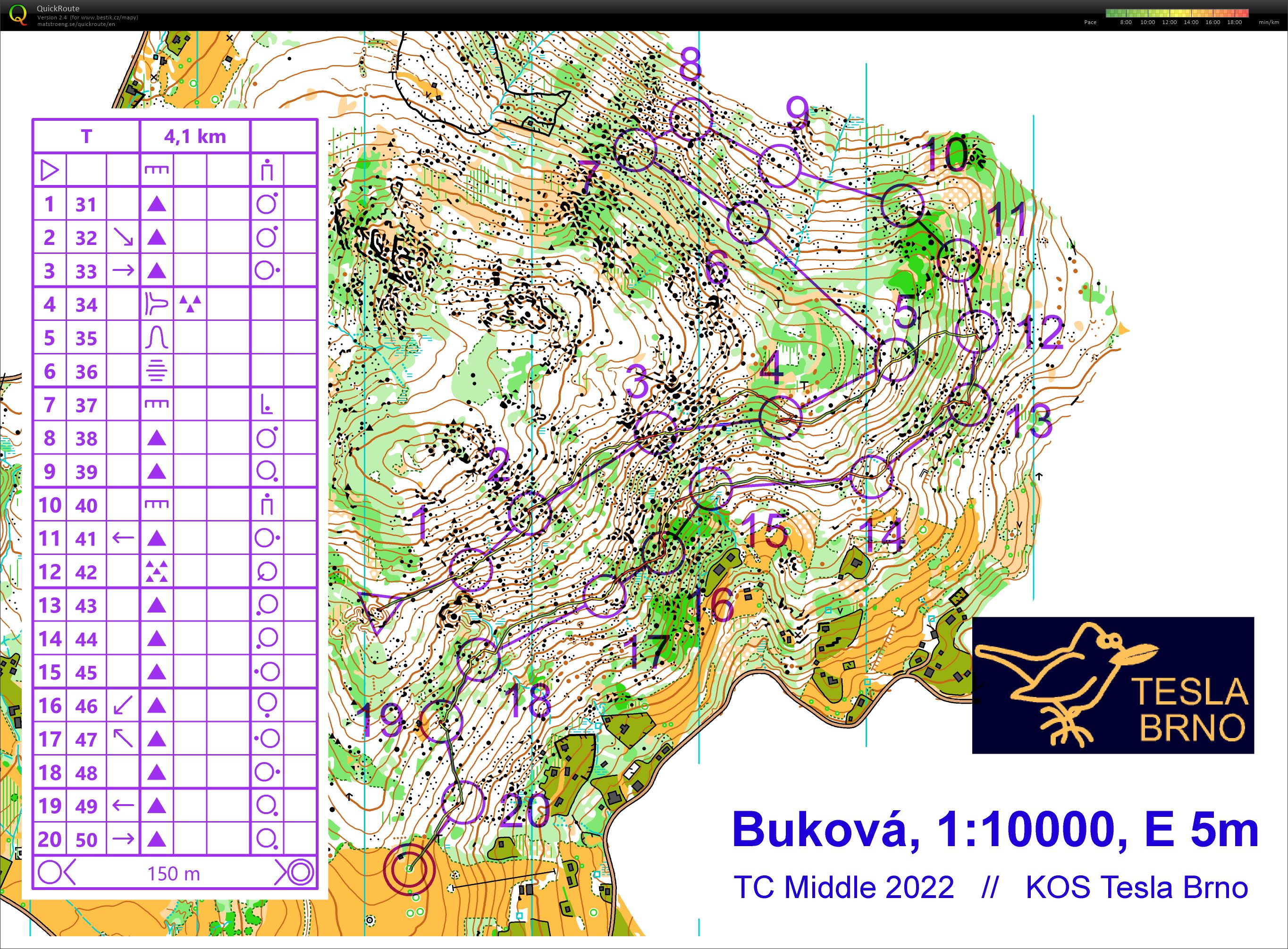 TC Middle Kořenov (29/05/2022)