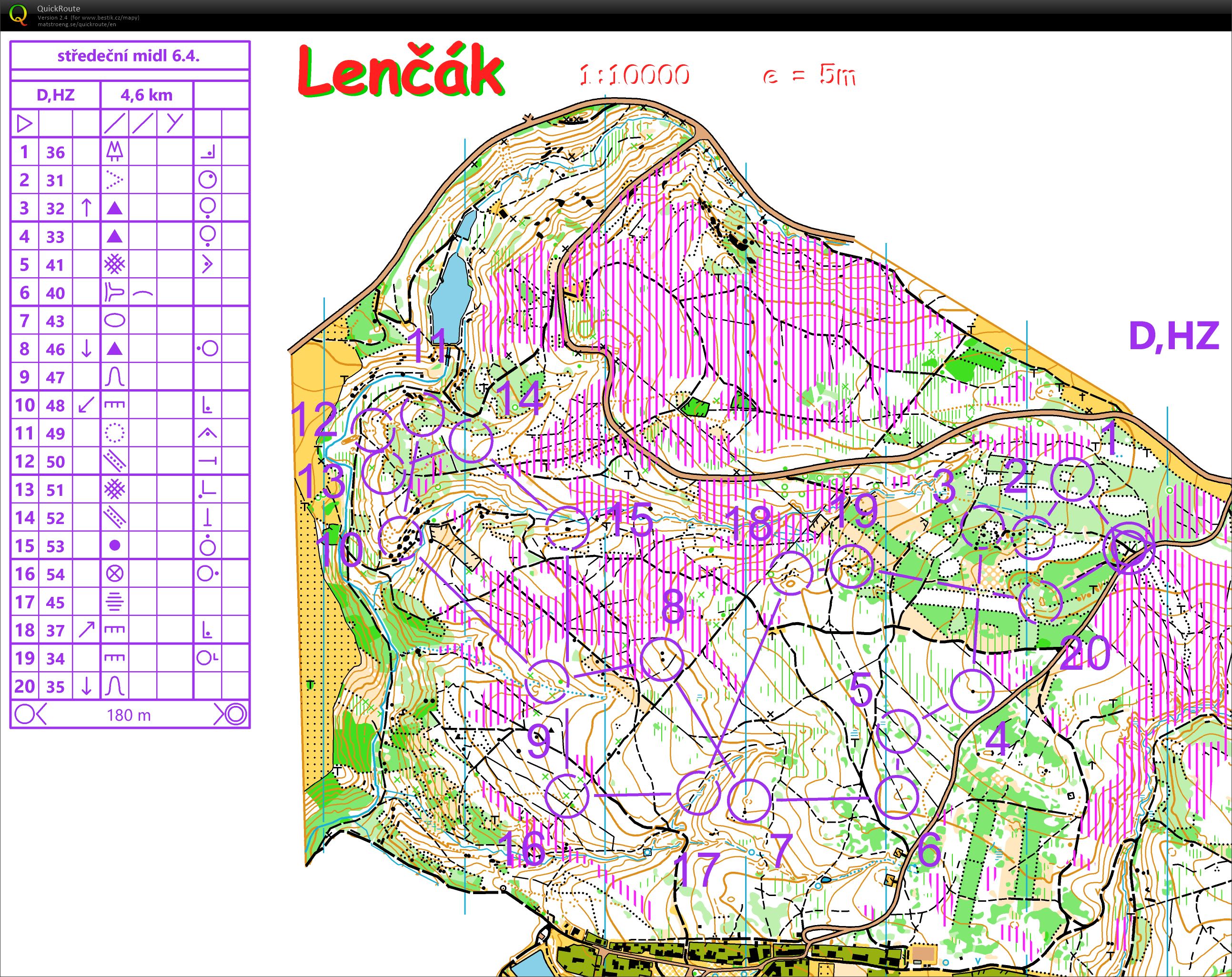 Karolín middle (06.04.2022)
