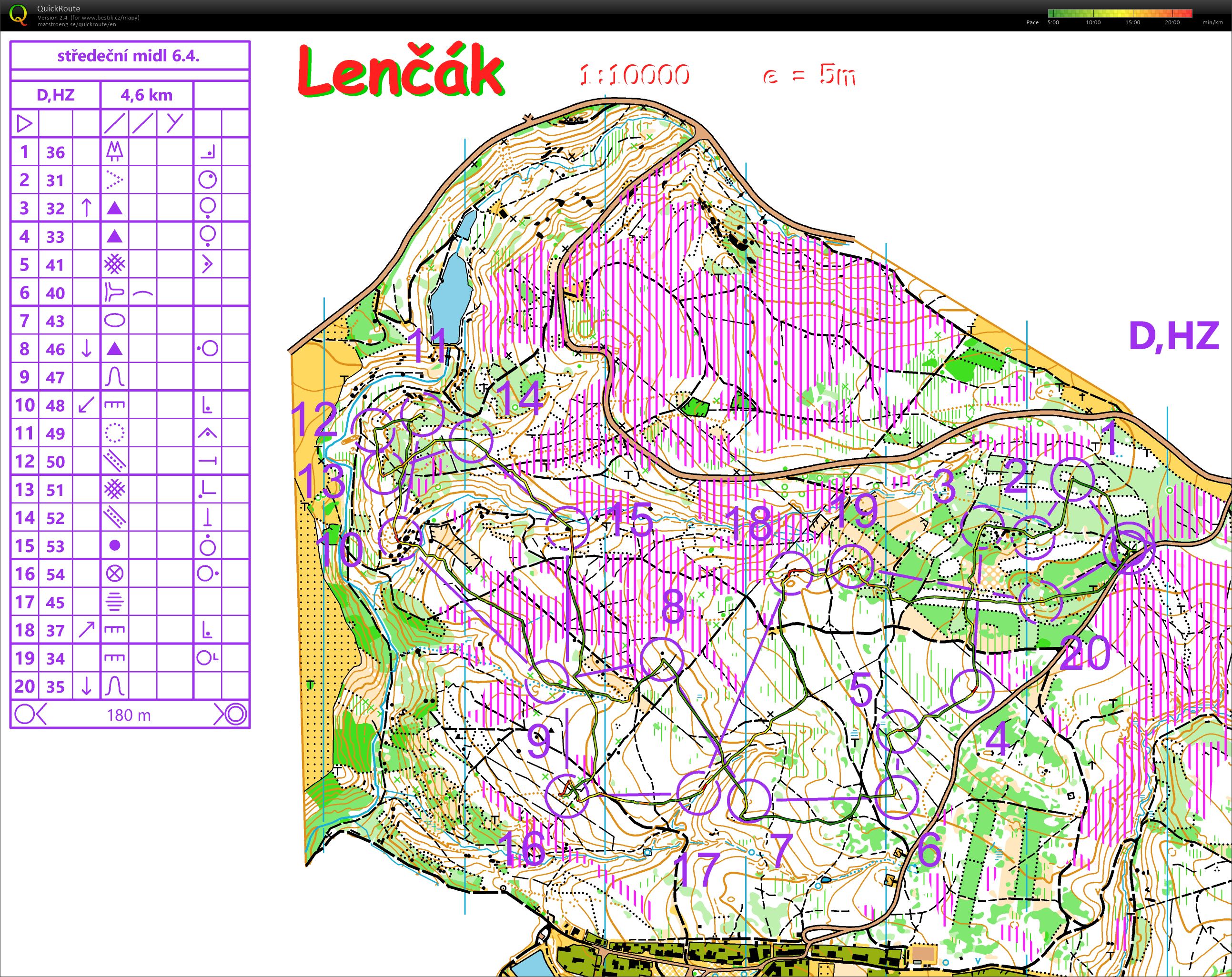 Karolín middle (06.04.2022)