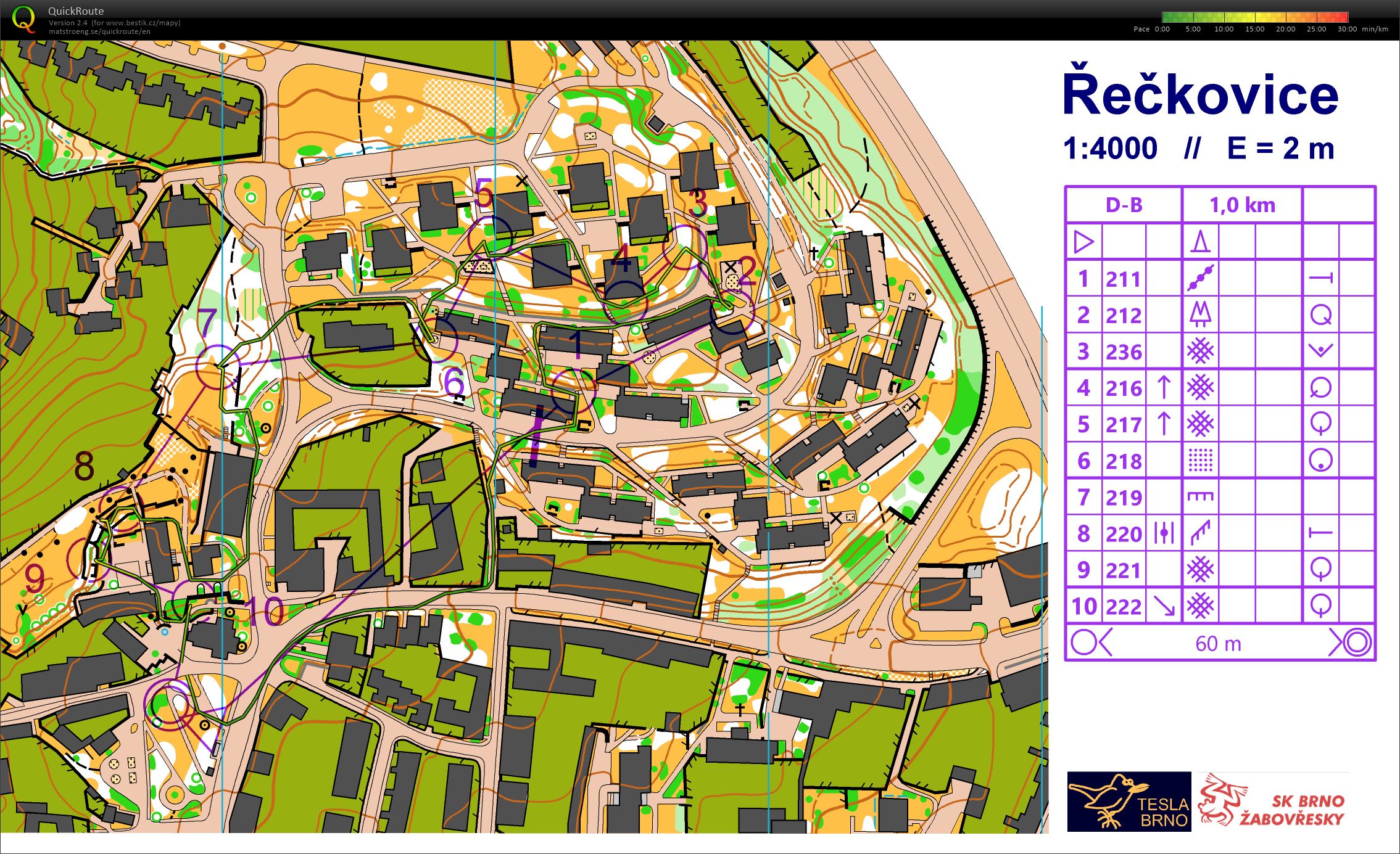 TBM sprintové soustředění Brno - sprintové okruhy D-B (2022-05-07)