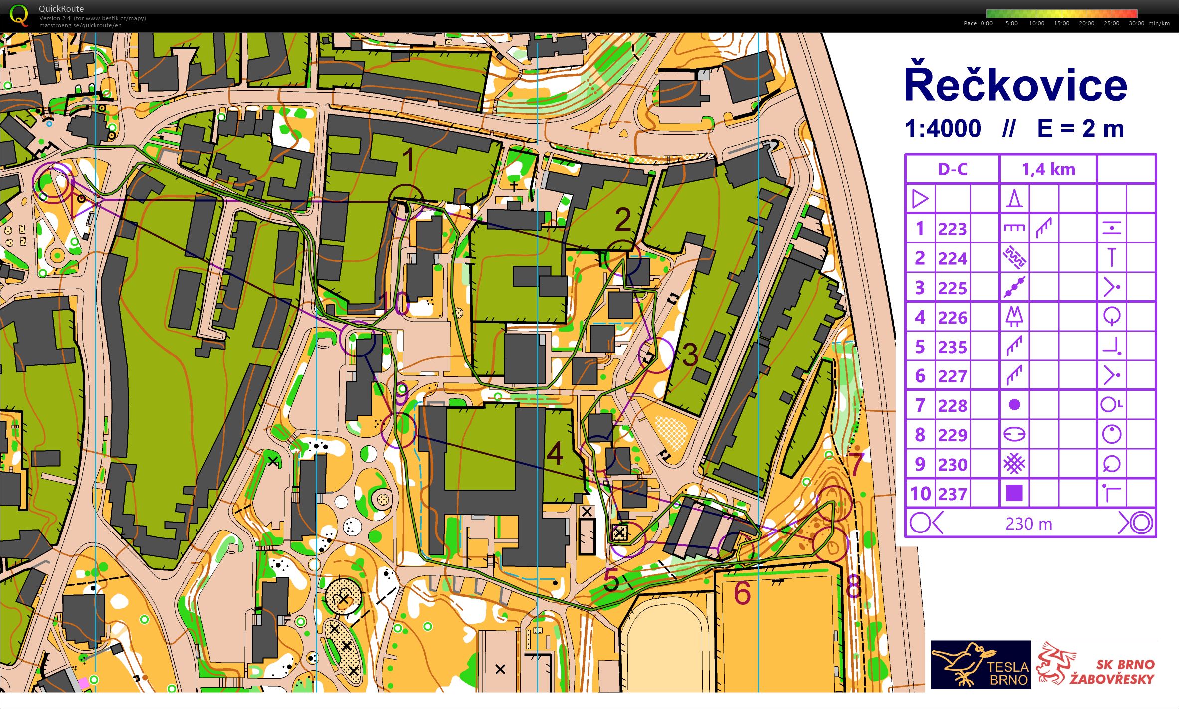 TBM sprintové soustředění Brno - sprintové okruhy D-C (2022-05-07)