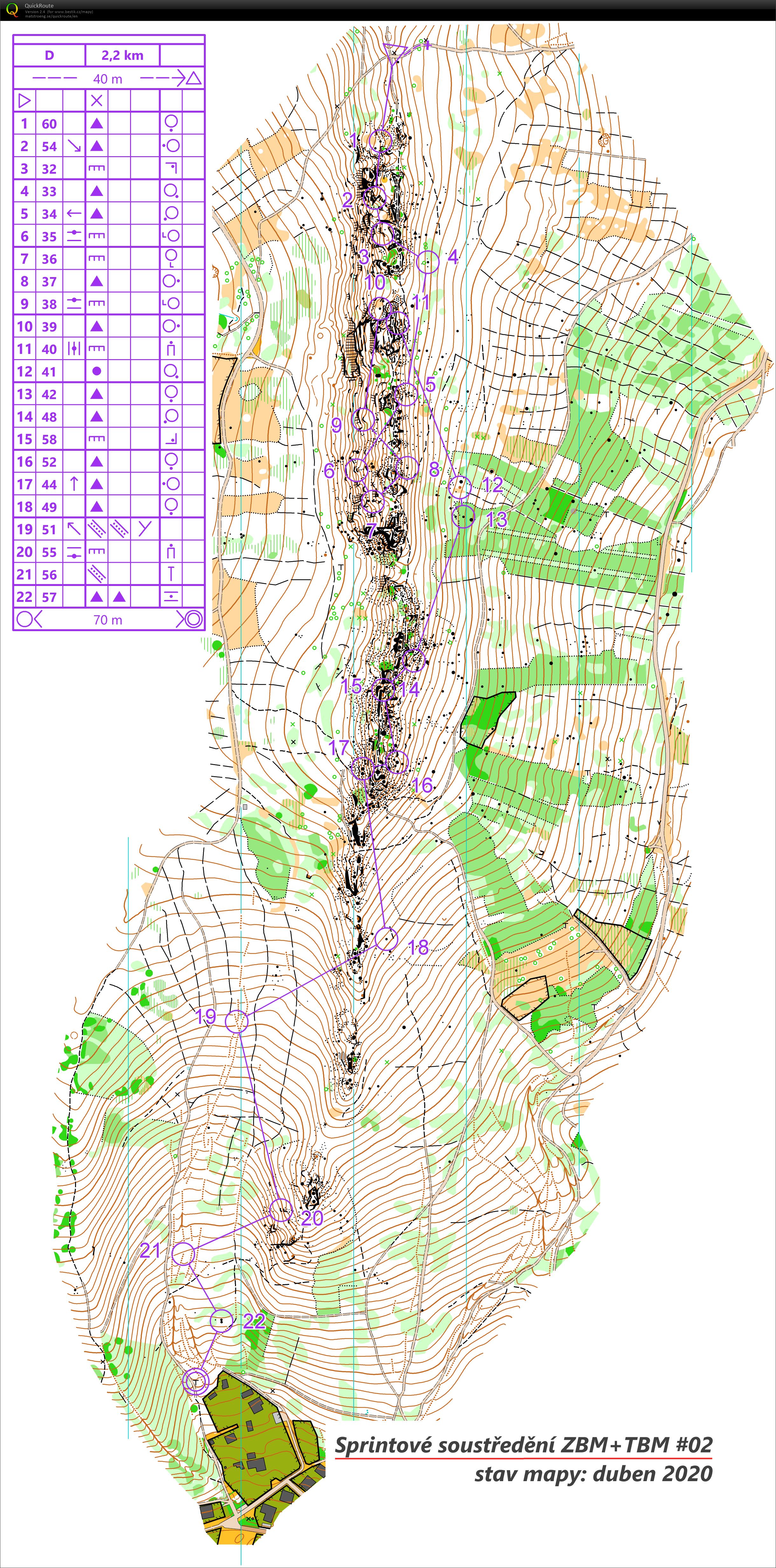 TBM sprintové soustředění Brno - lesní sprint (07/05/2022)
