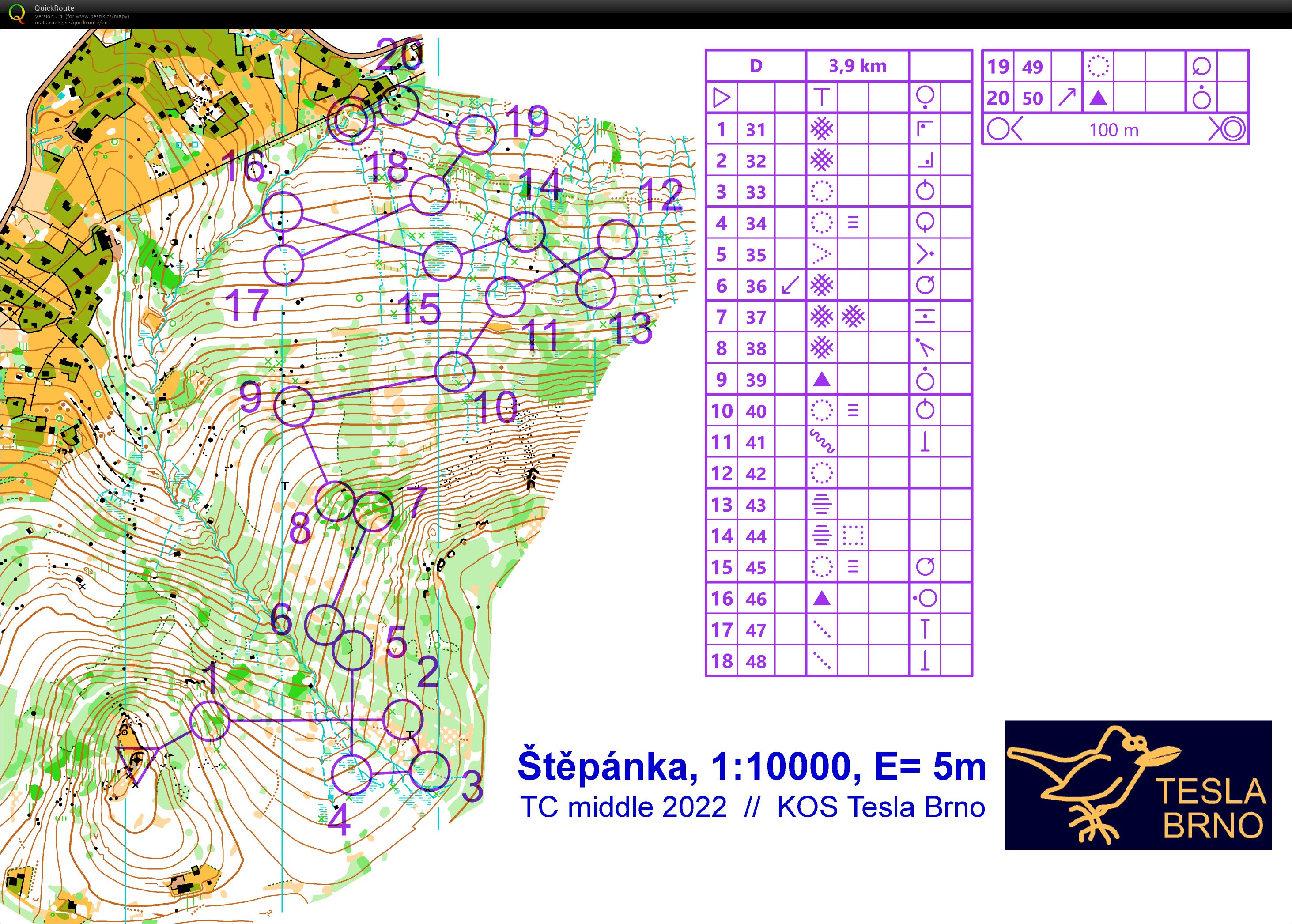 TBM Kořenov vodoporostový downhill (28-05-2022)