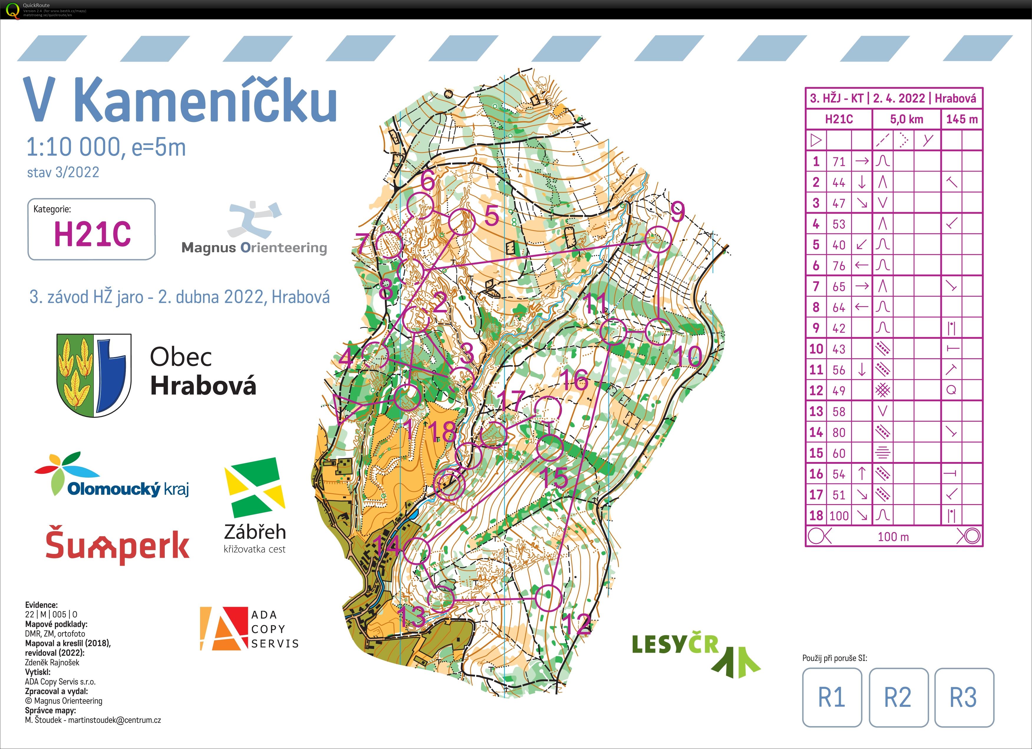 3. JOŽ (02/04/2022)