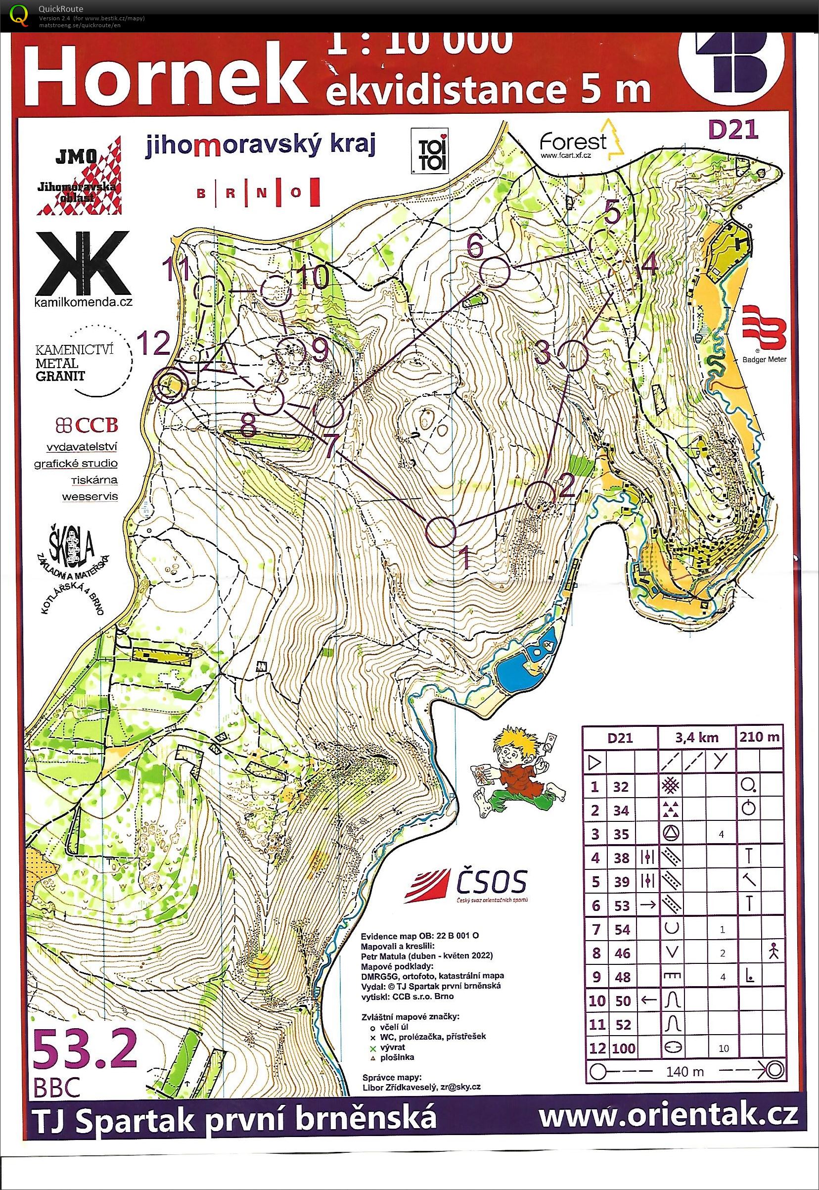 MJMO Štafet (22/06/2022)