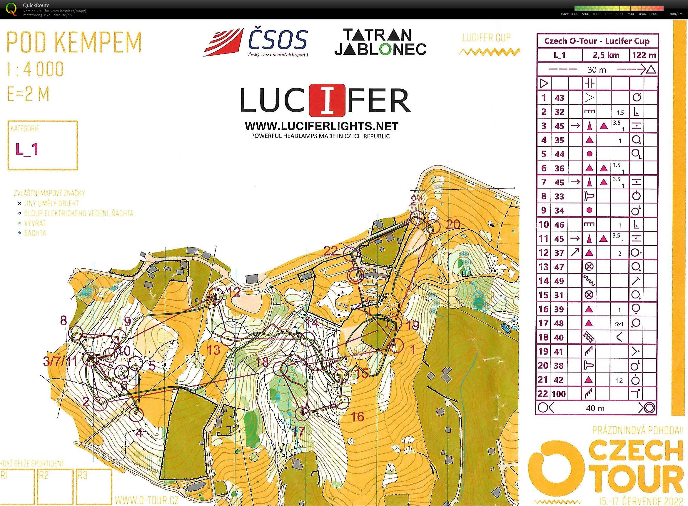 Czech O-Tour 2022_Lucifer cup (15/07/2022)