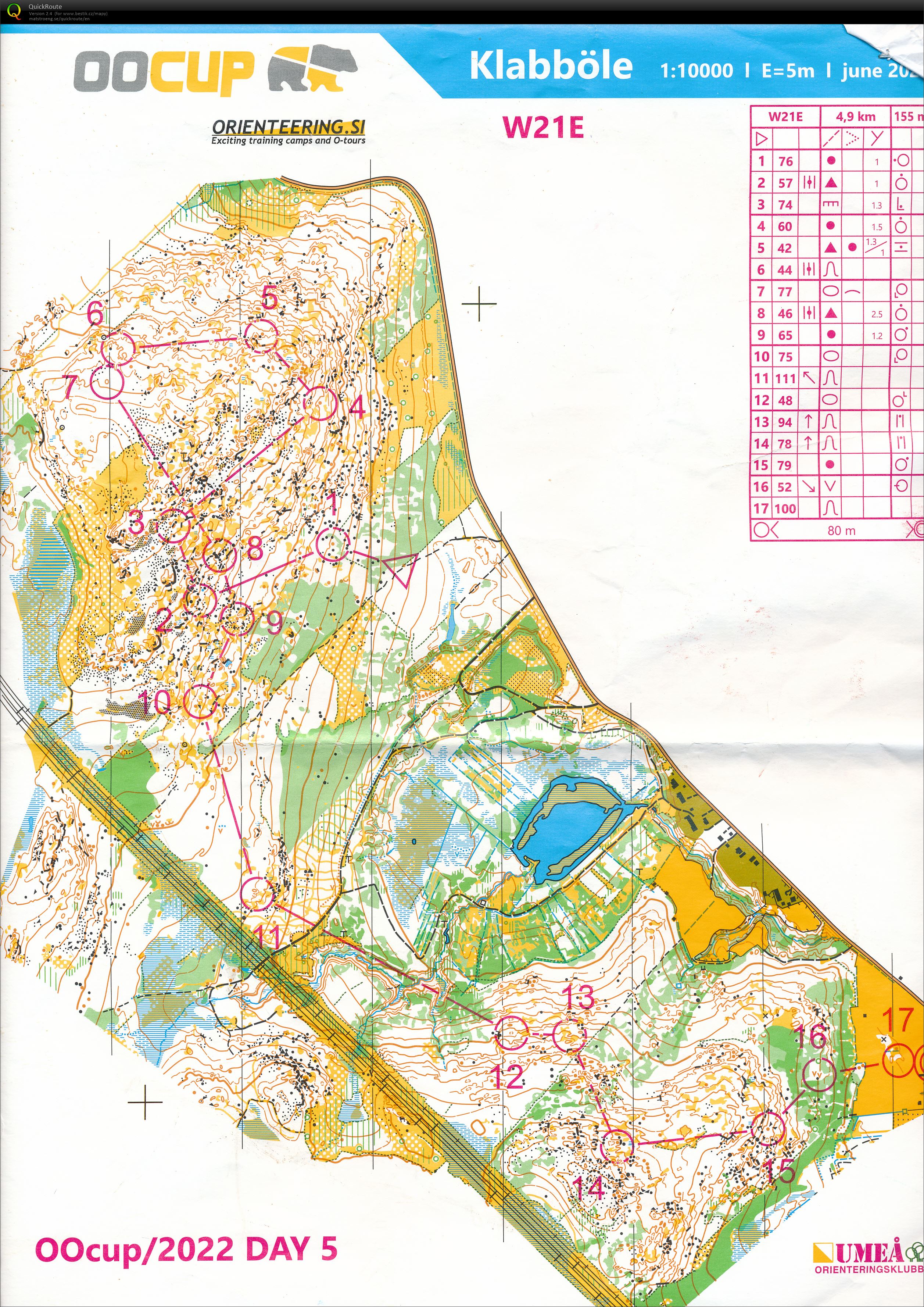 OOcup DAY 5 extended middle (21.07.2022)