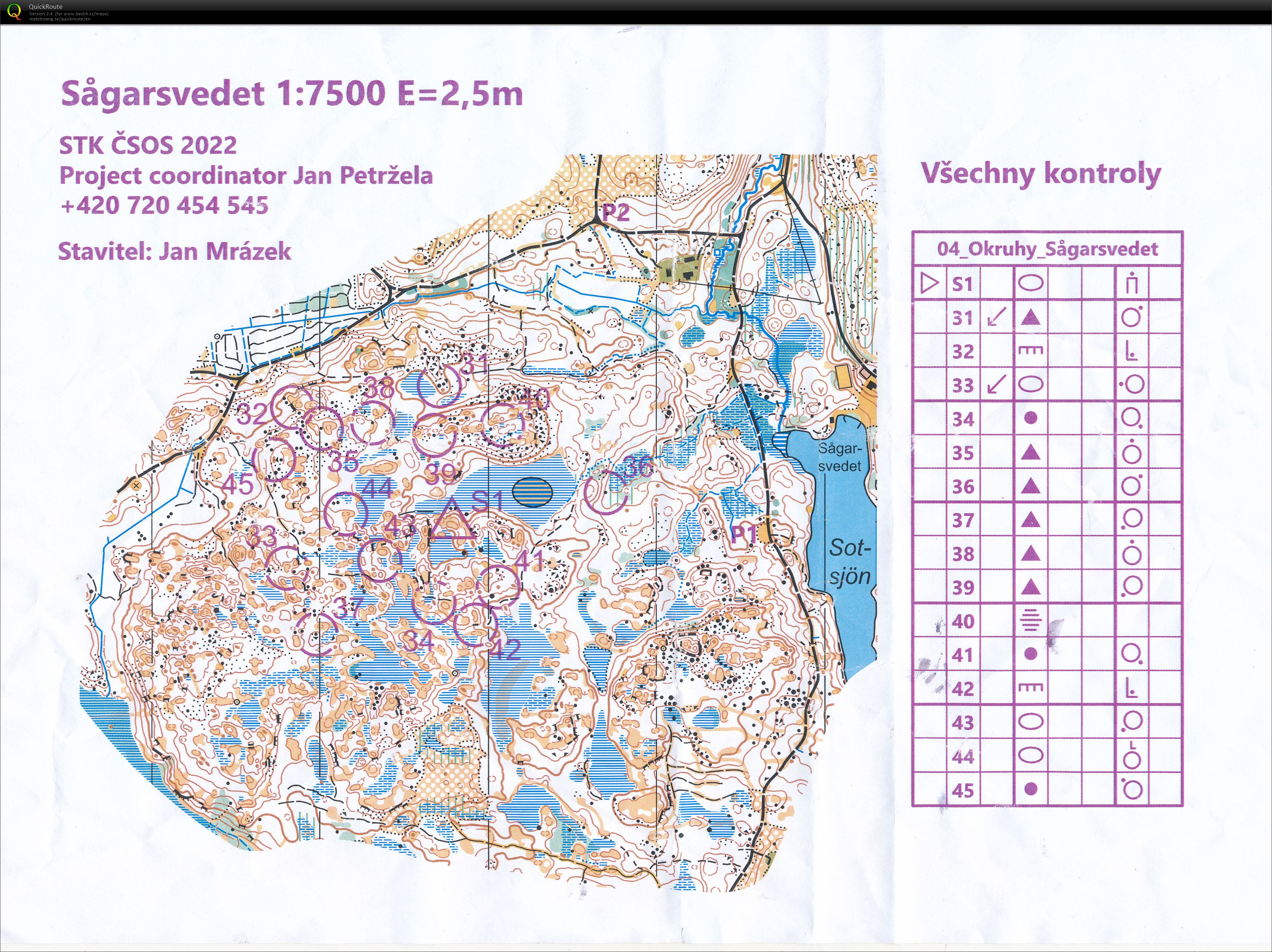 STK Hallsta okruhy Sagarsvedet (2022-08-02)