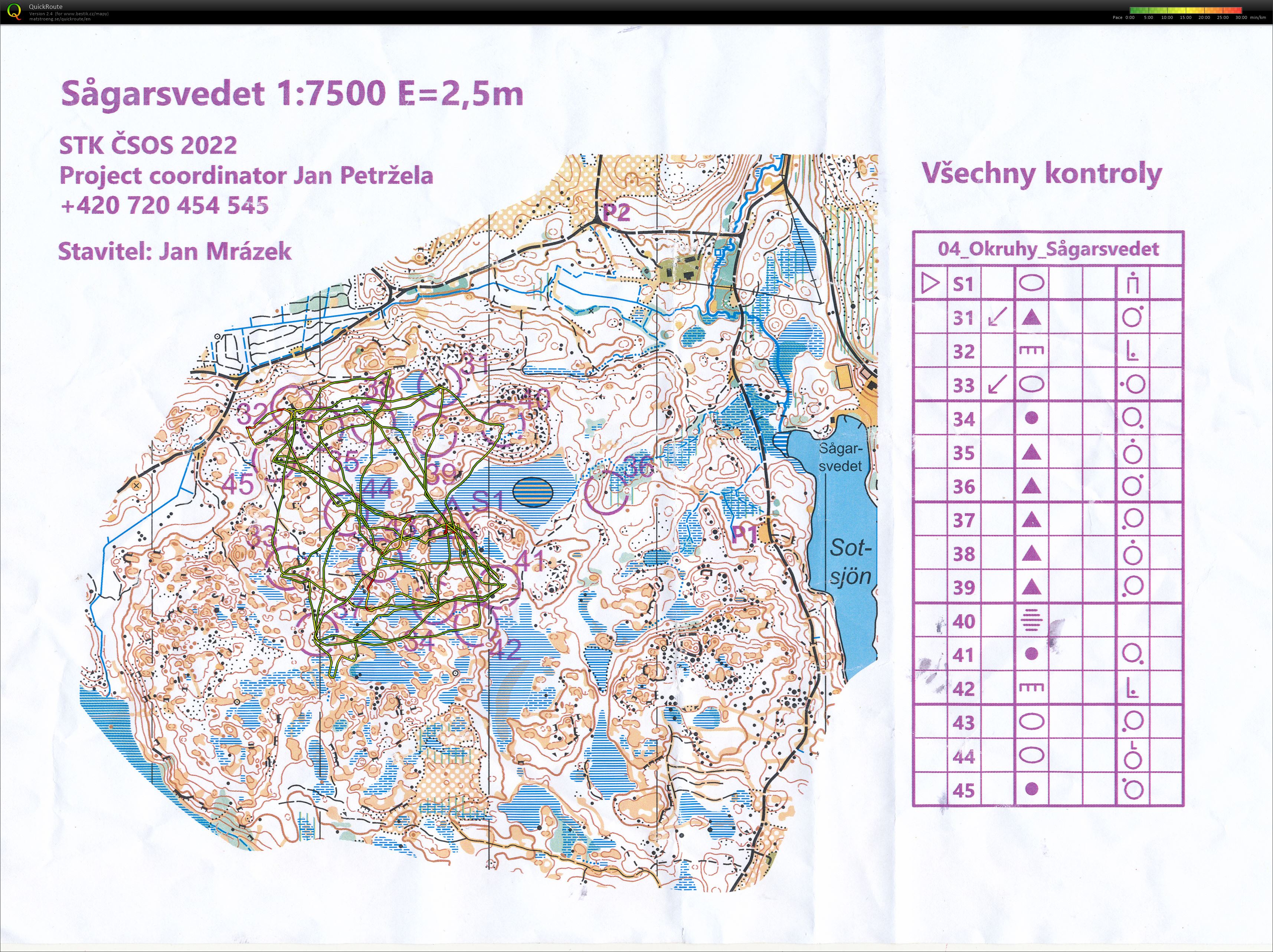 STK Hallsta okruhy Sagarsvedet (2022-08-02)