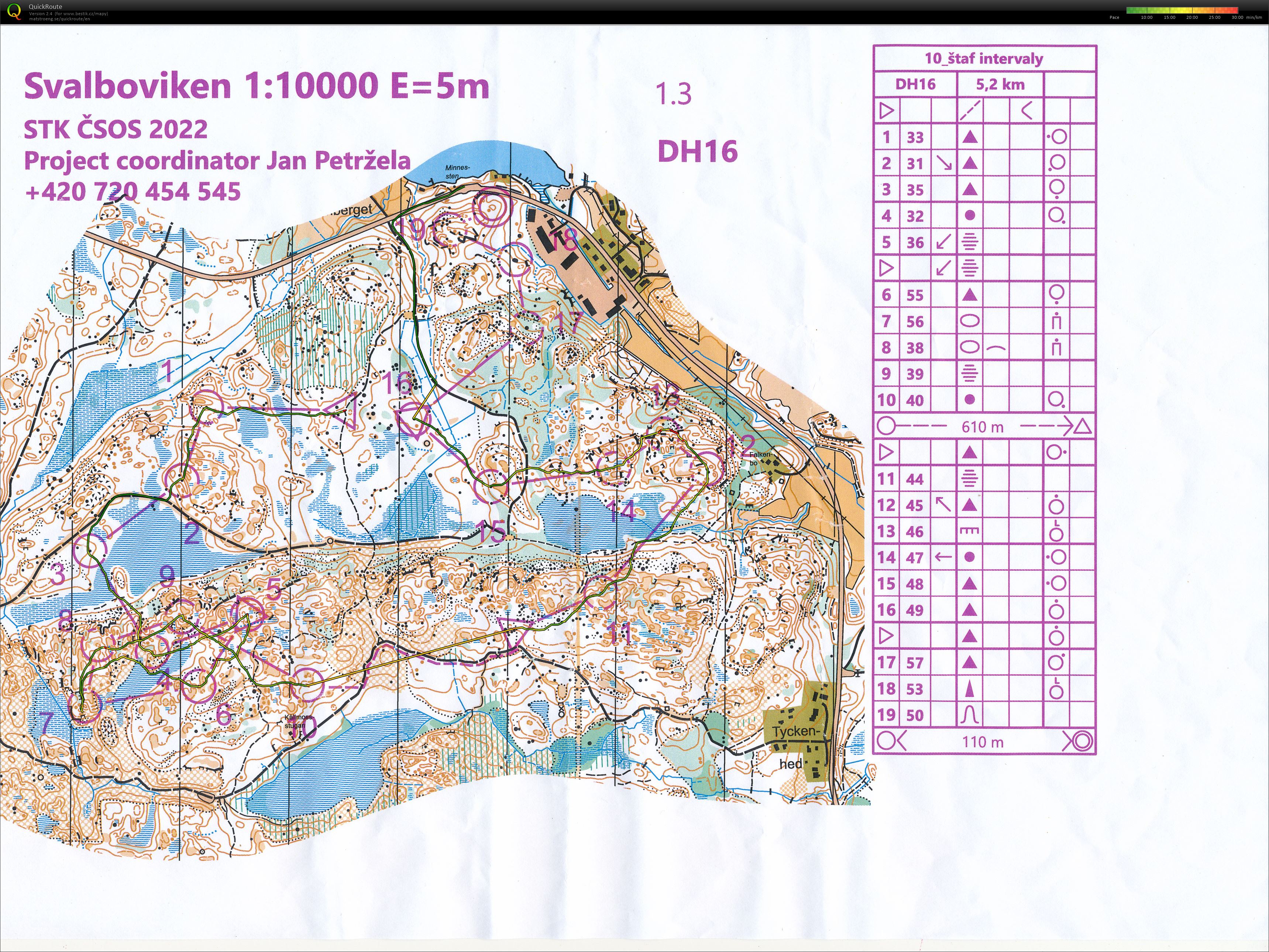 STK Hallsta štafety Svalboviken (04-08-2022)