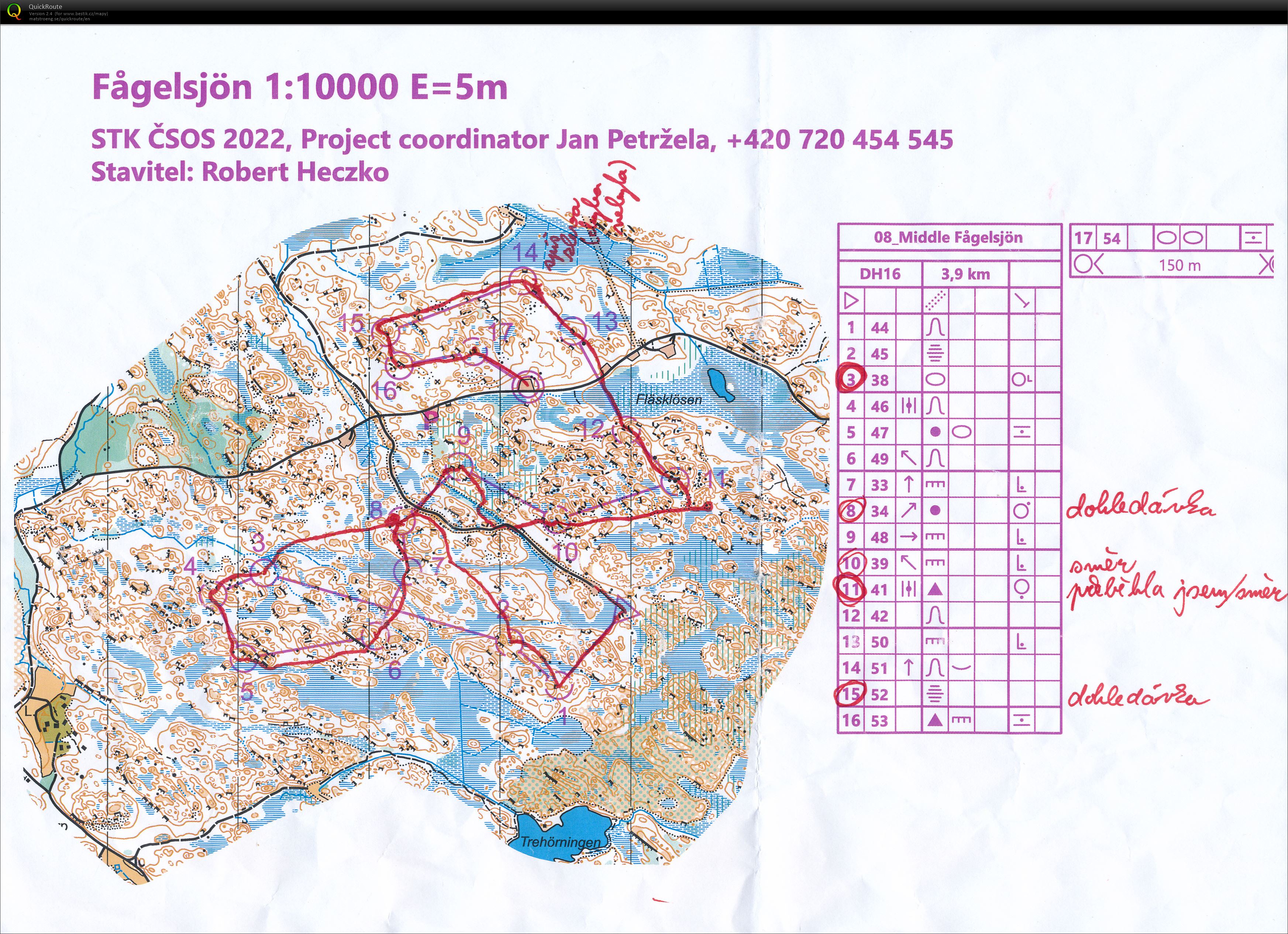 STK Hallsta middle Fagelsjon (05.08.2022)