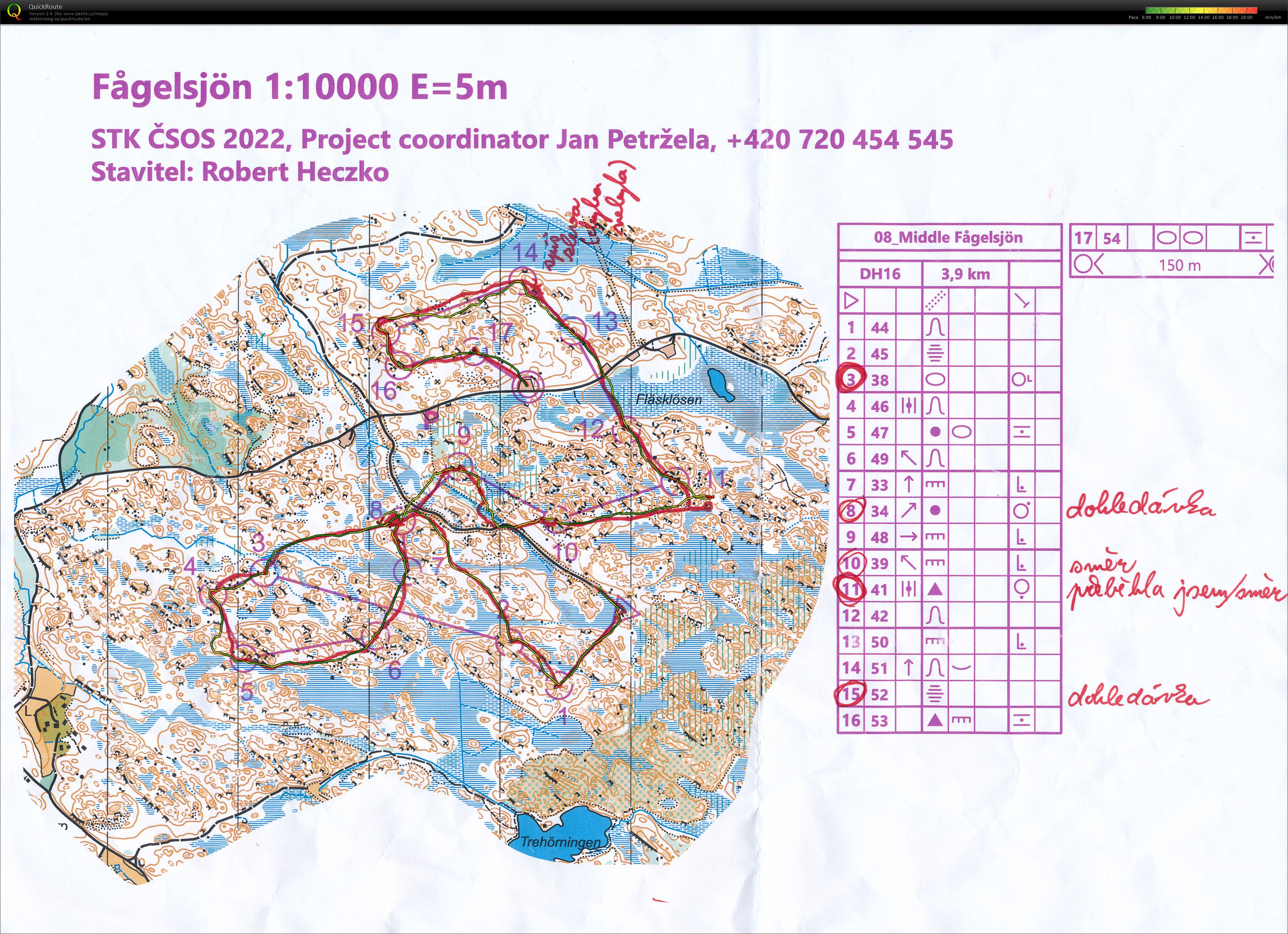 STK Hallsta middle Fagelsjon (05.08.2022)