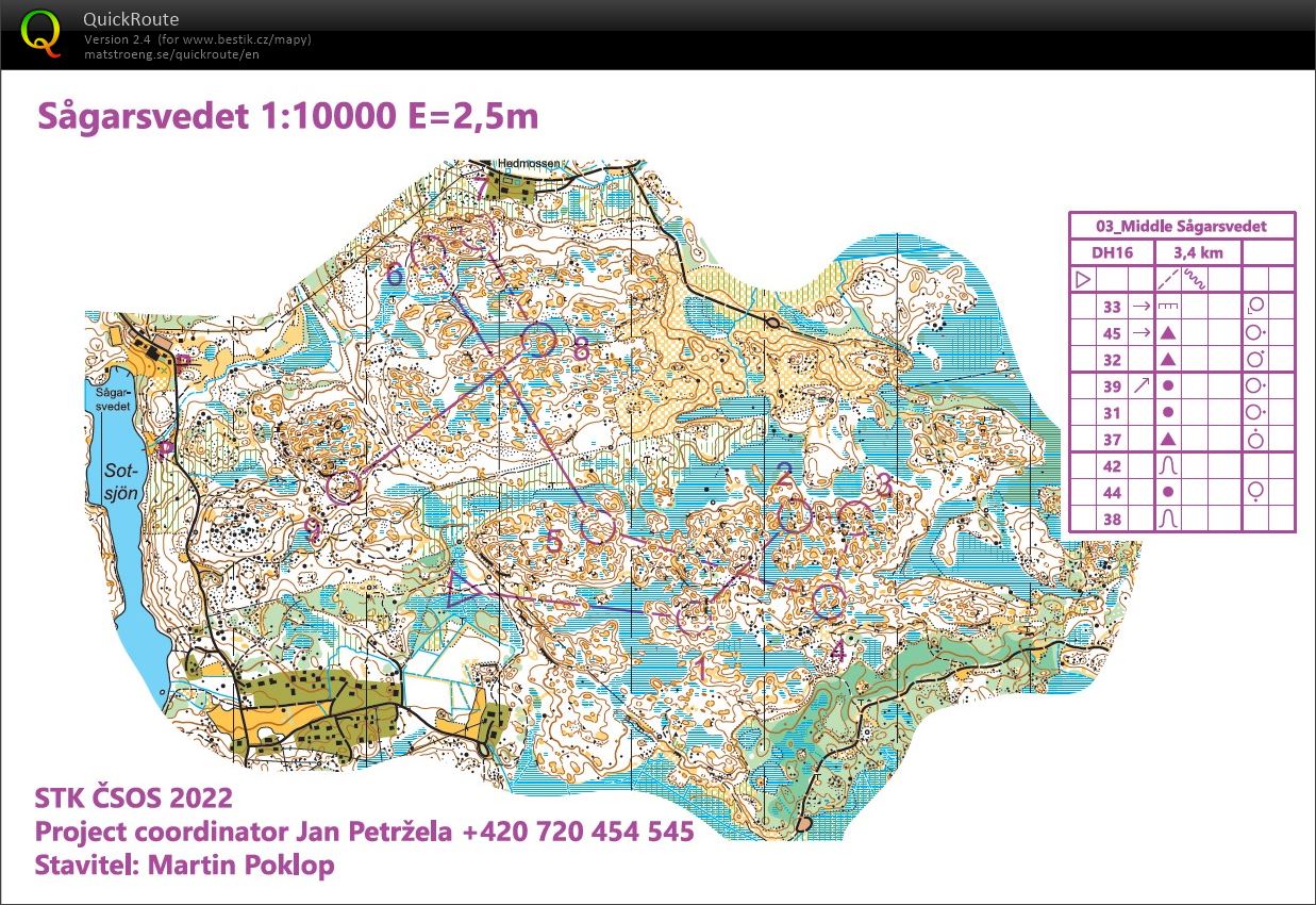 STK Hallsta middle Sagarsvedet (2022-08-06)