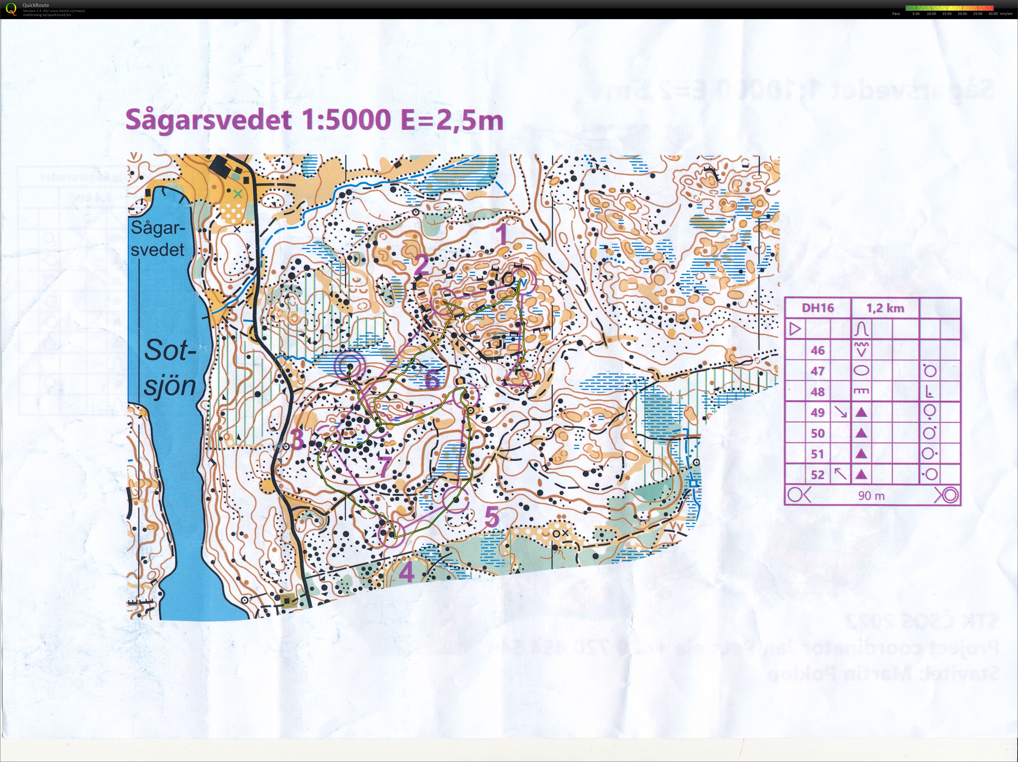 STK Hallsta mikrosprint Sagarsvedet (06-08-2022)