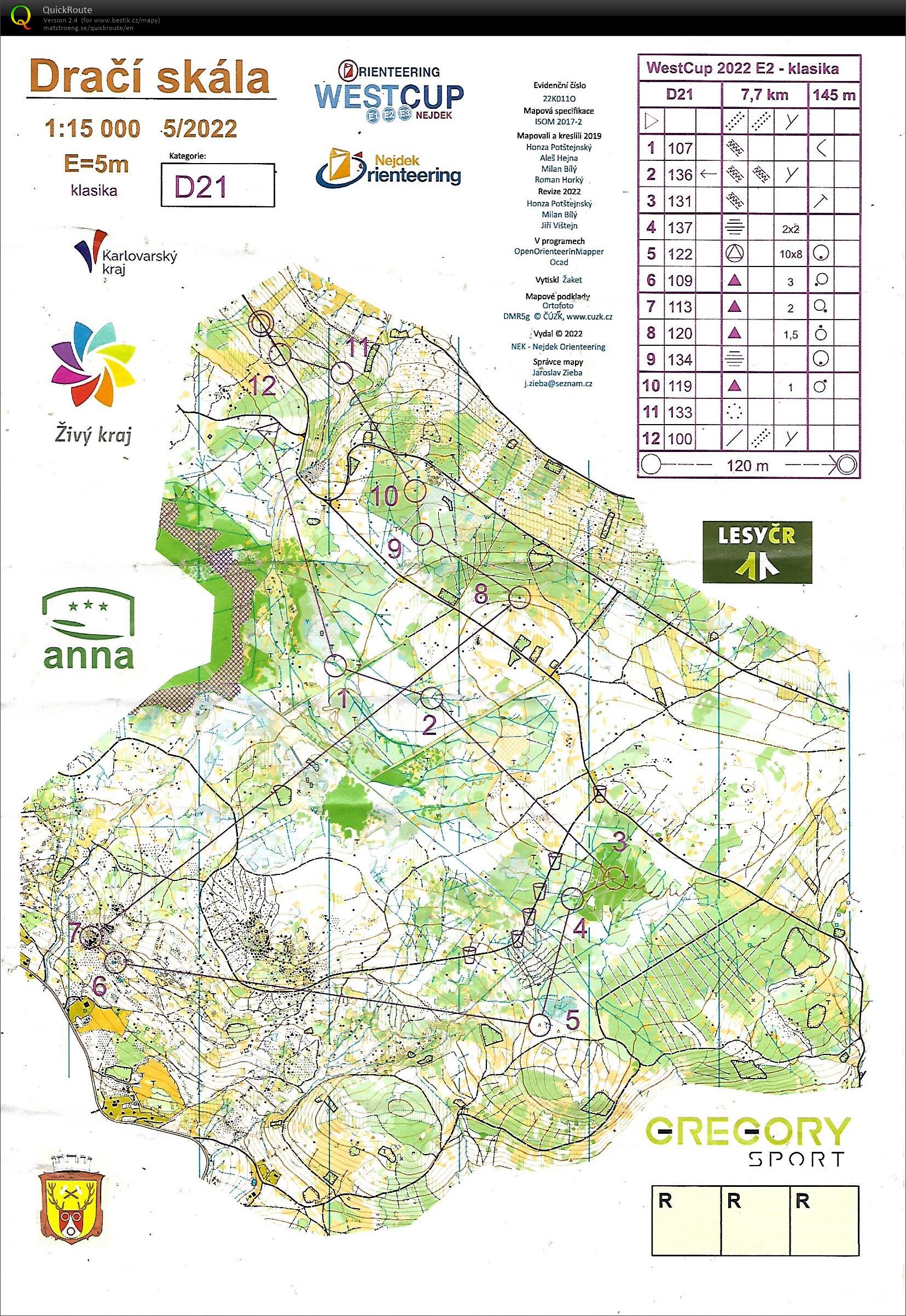 West cup - E2 (27/08/2022)