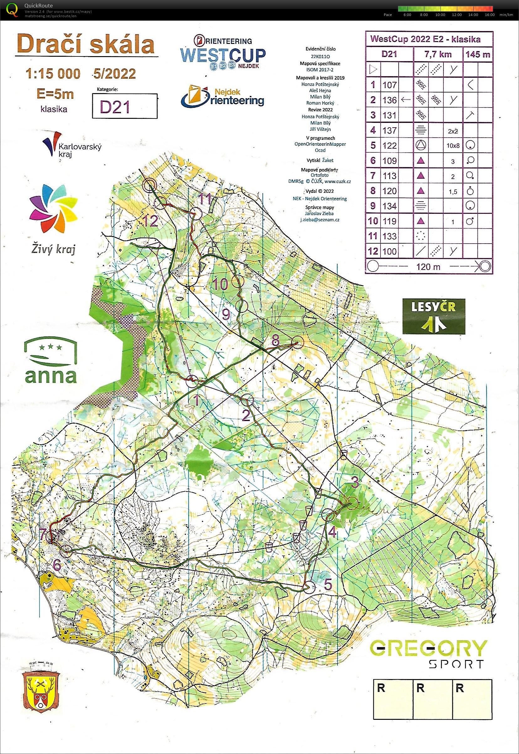 West cup - E2 (27/08/2022)