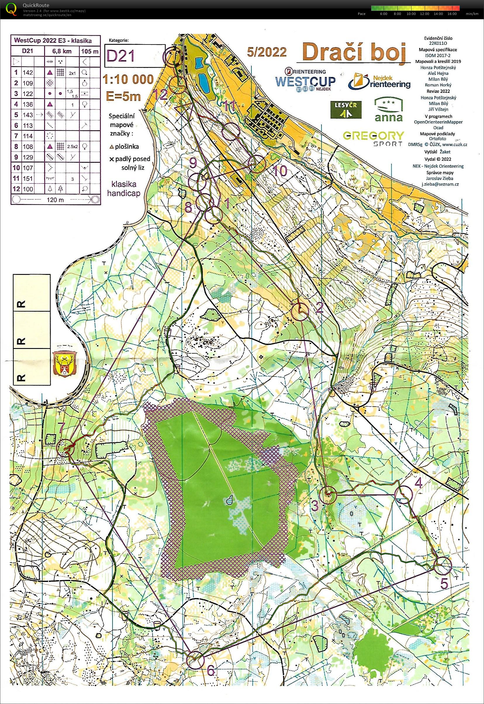 West cup - E3 (28/08/2022)