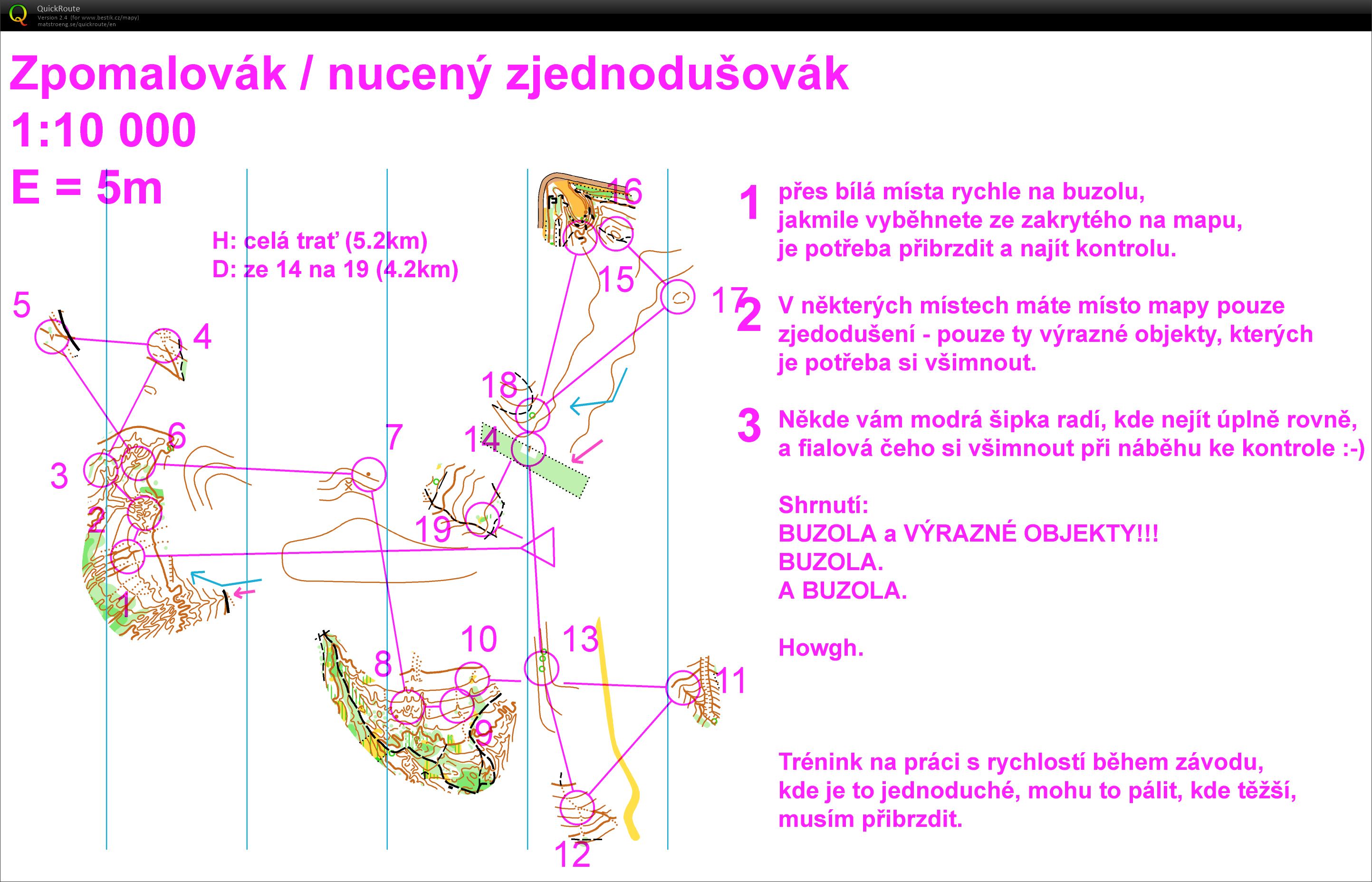 Zpomalovák/nucený zjednodušovák (26/04/2017)