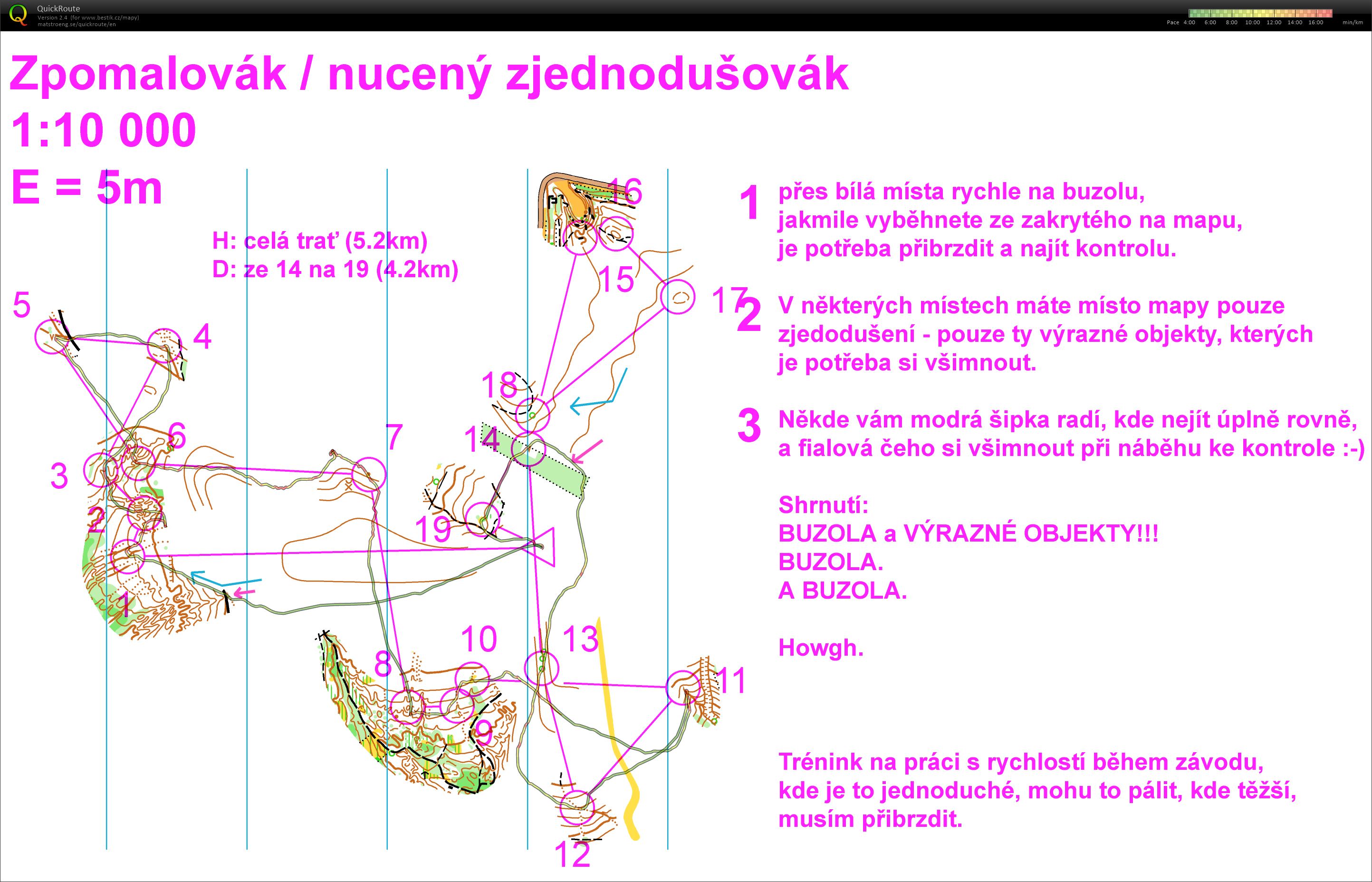 Zpomalovák/nucený zjednodušovák (26/04/2017)