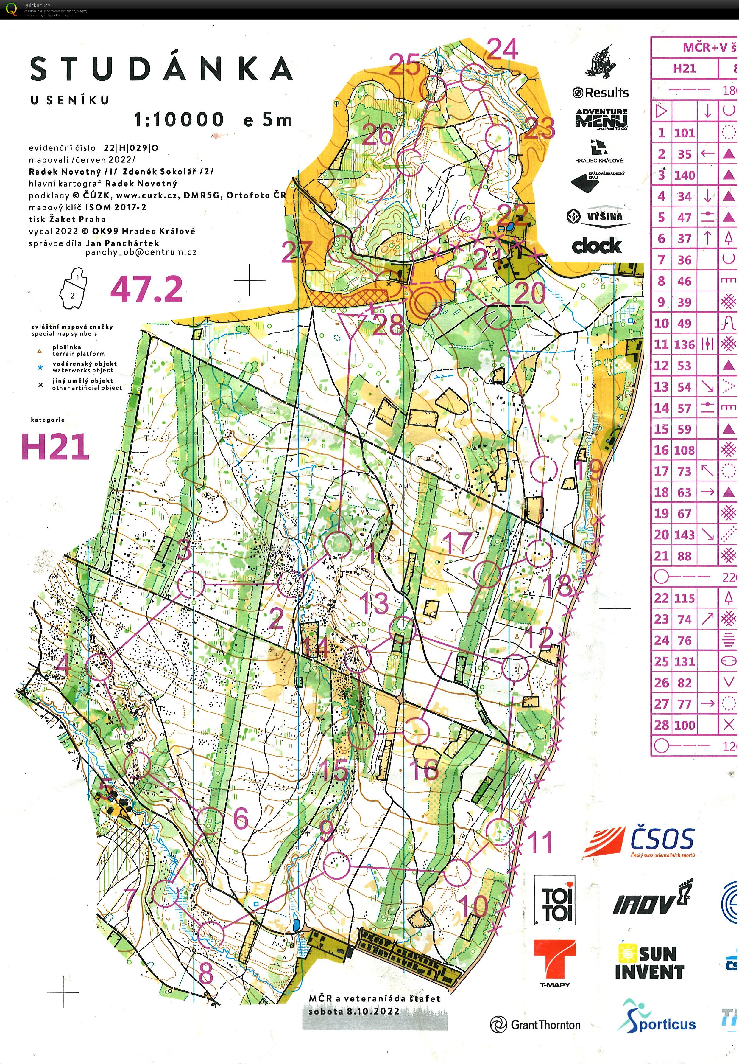 Czech Relay Championships (08/10/2022)