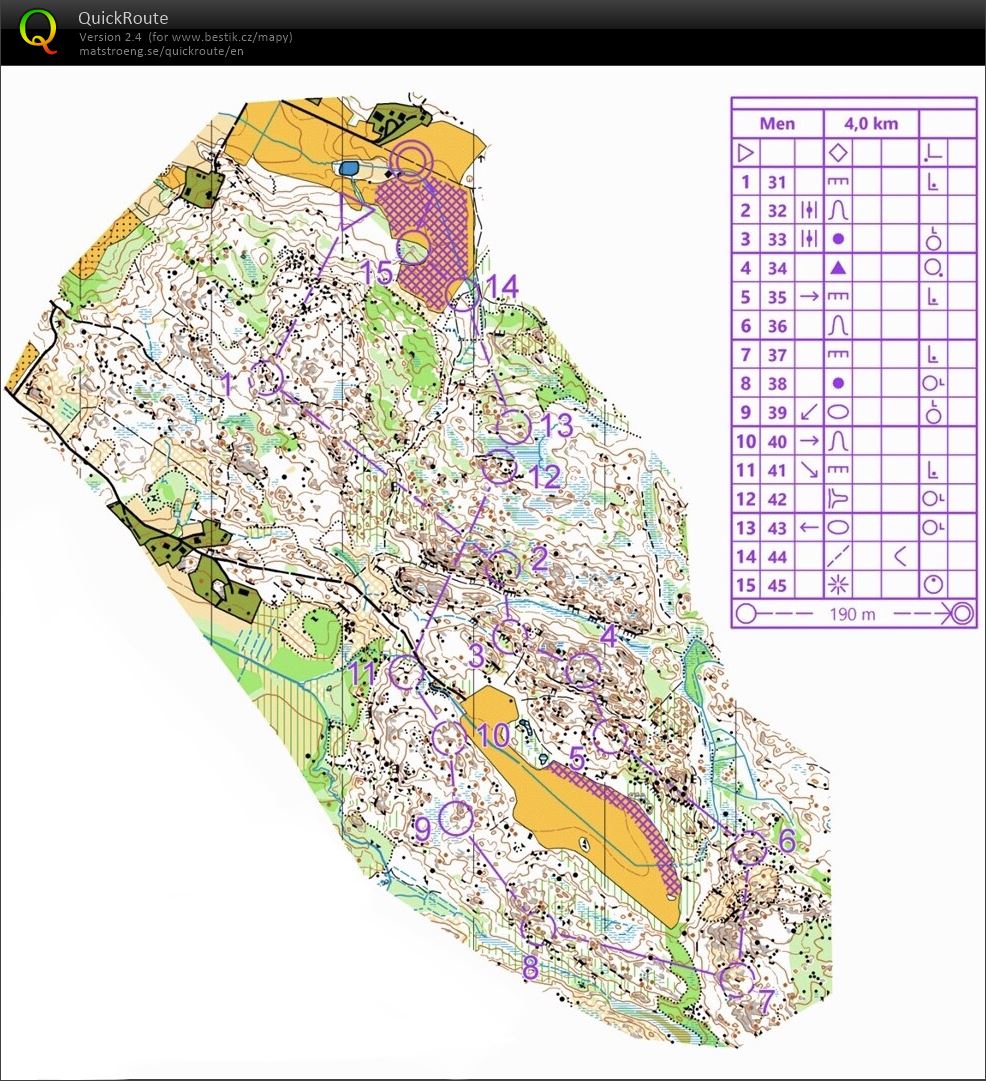 FIN - WOC 2001 short (28-05-2022)