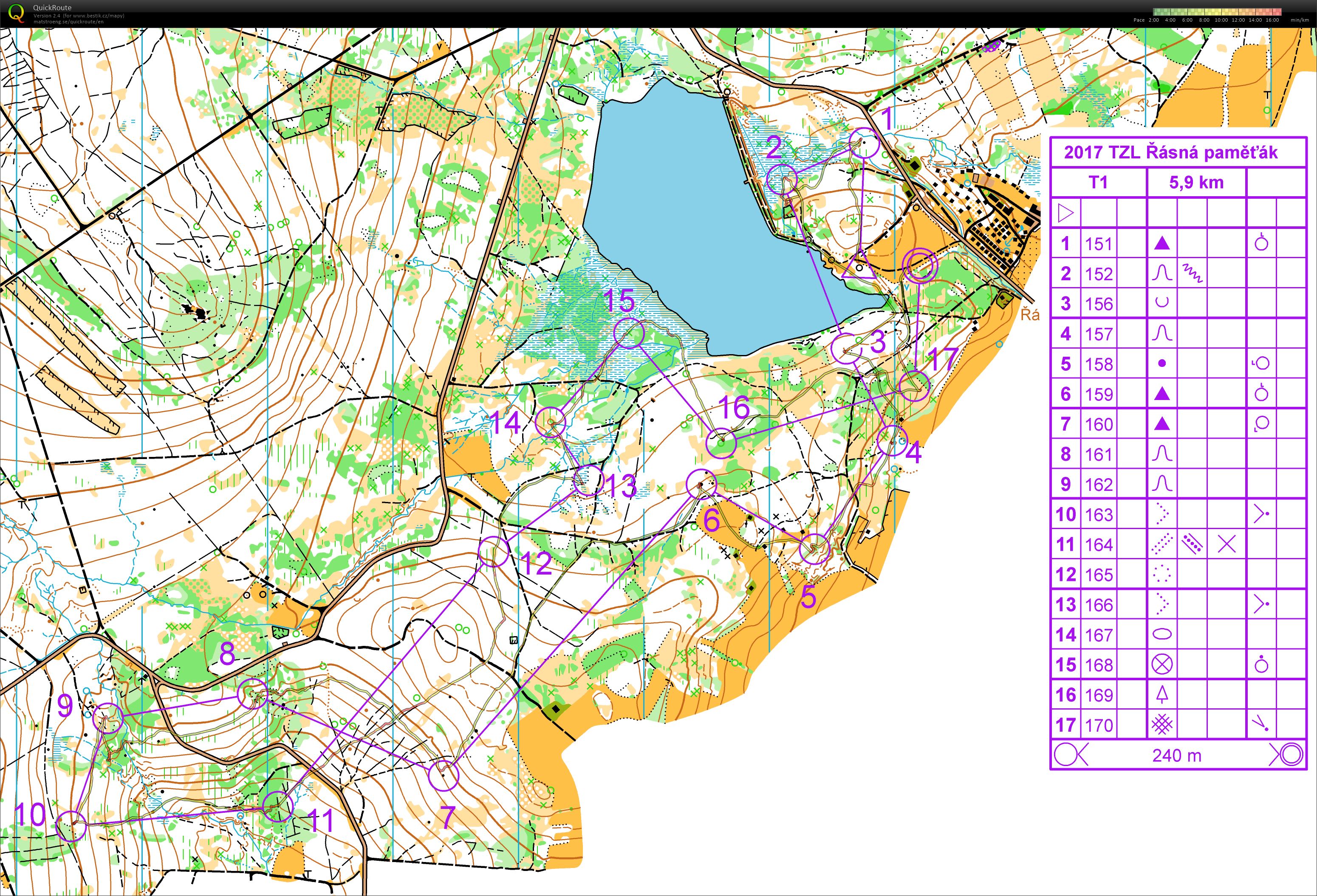Zjednodušovací paměťák (30/04/2017)