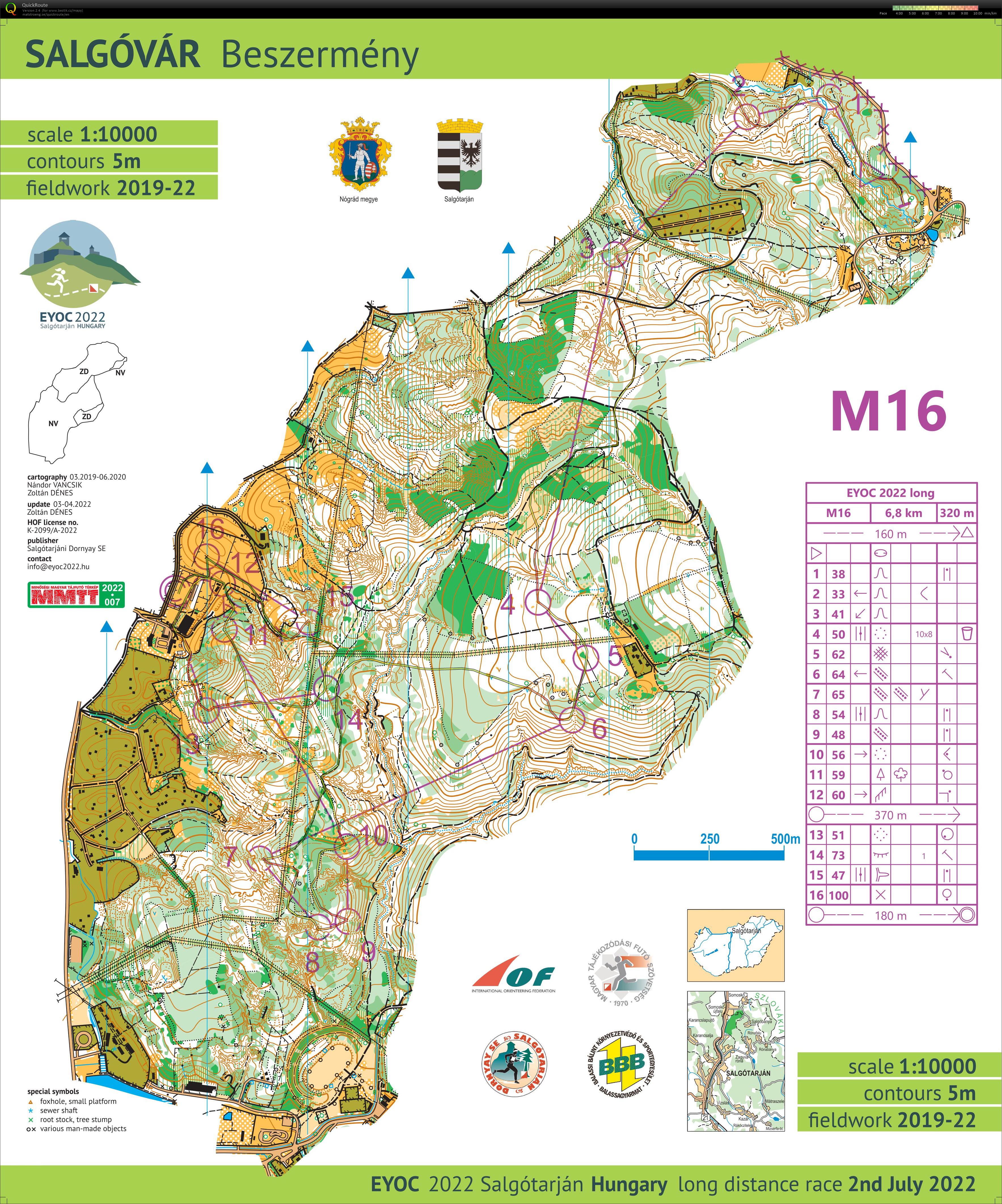 EYOC 2022 Long | 4th (02.07.2022)