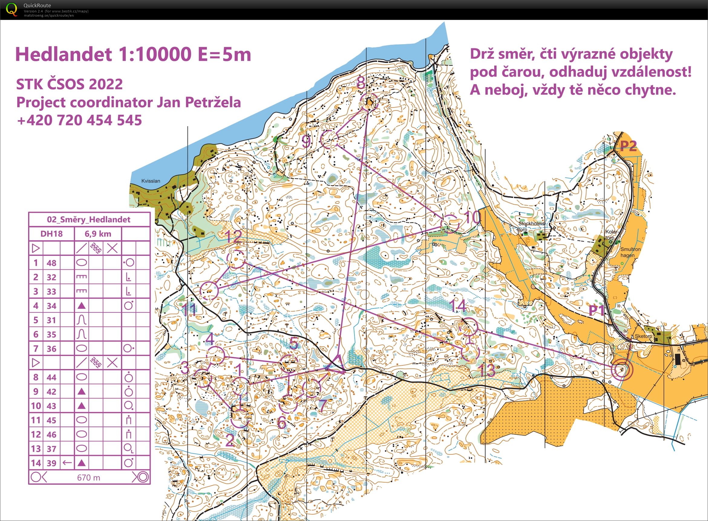 SWE - short&long legs (11.07.2022)