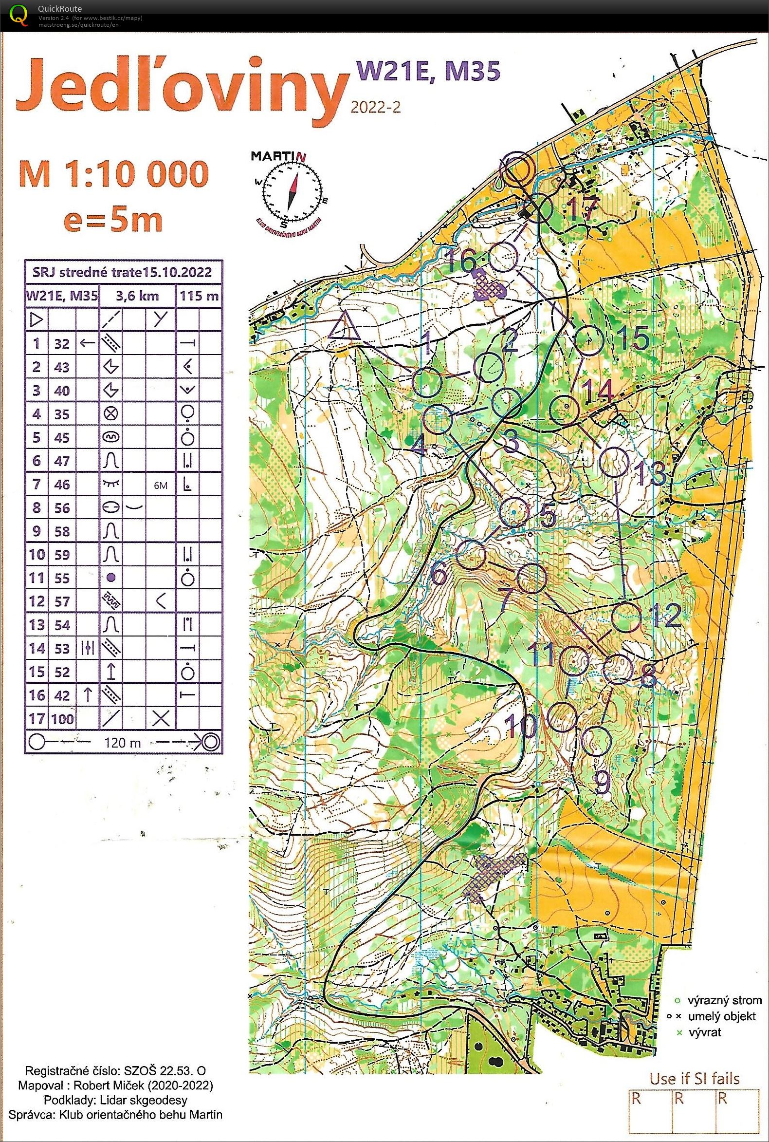 SRJ Martin (15/10/2022)