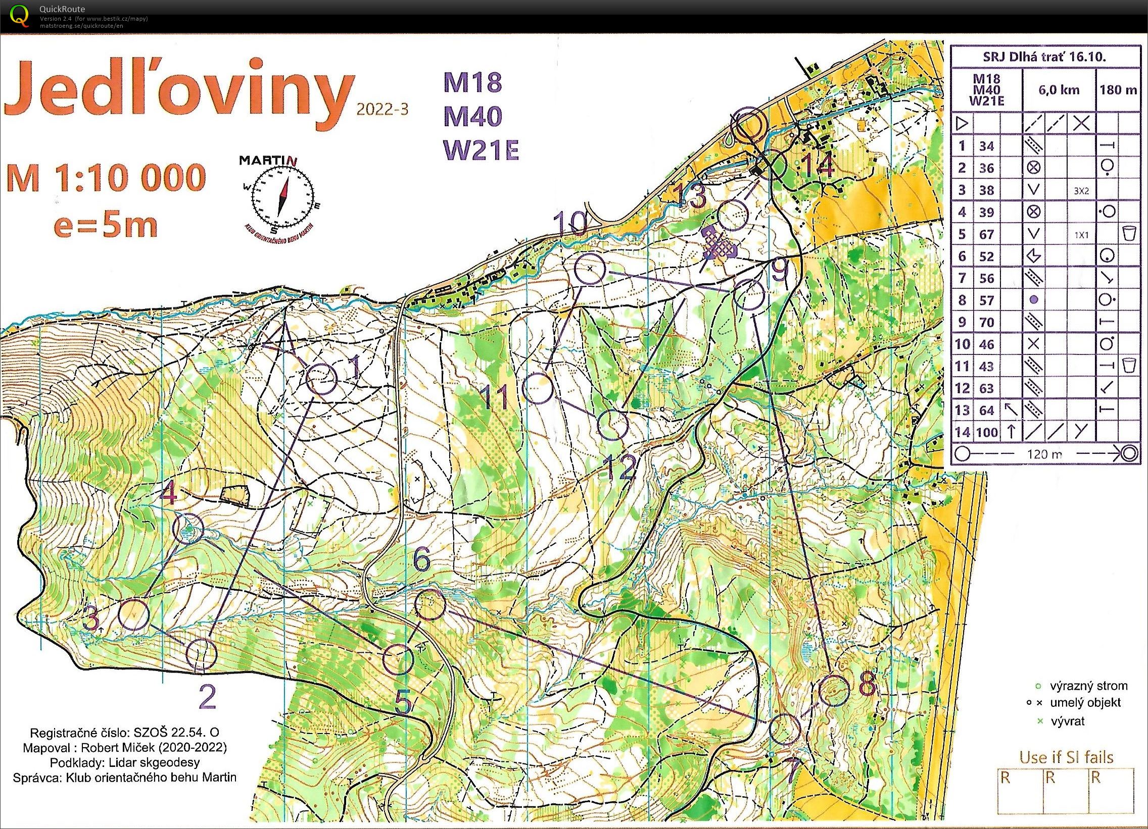 SRJ Martin  (16/10/2022)