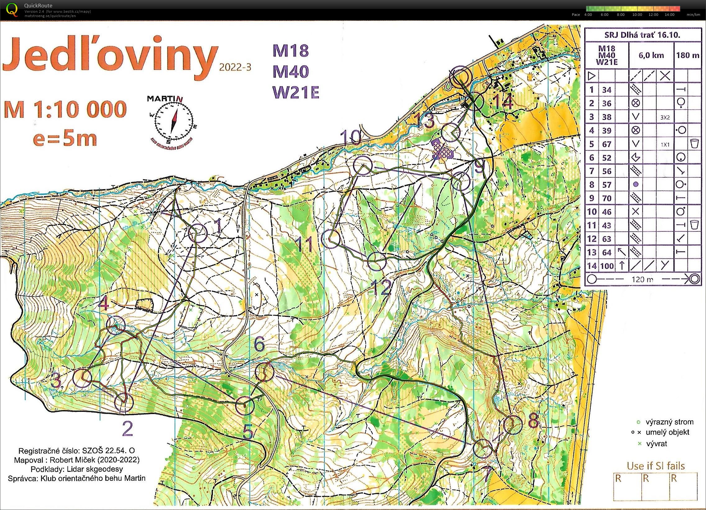 SRJ Martin  (16/10/2022)